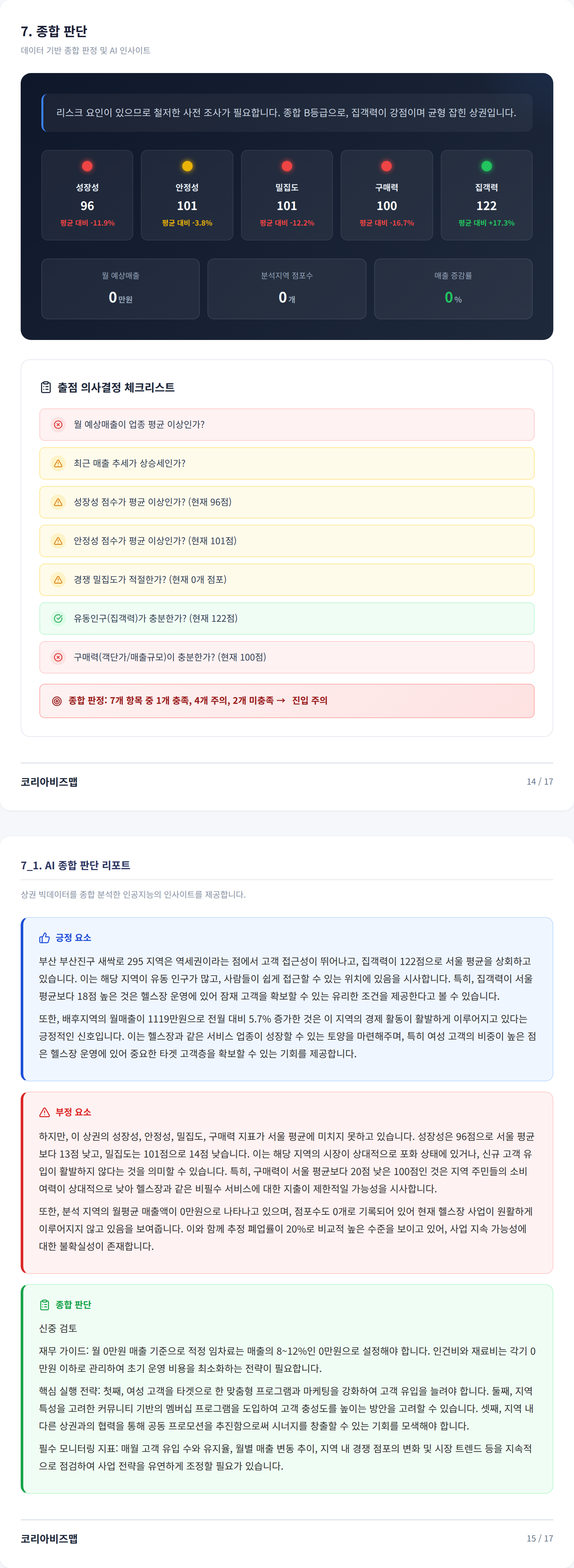 부산 연산동 종합 판단