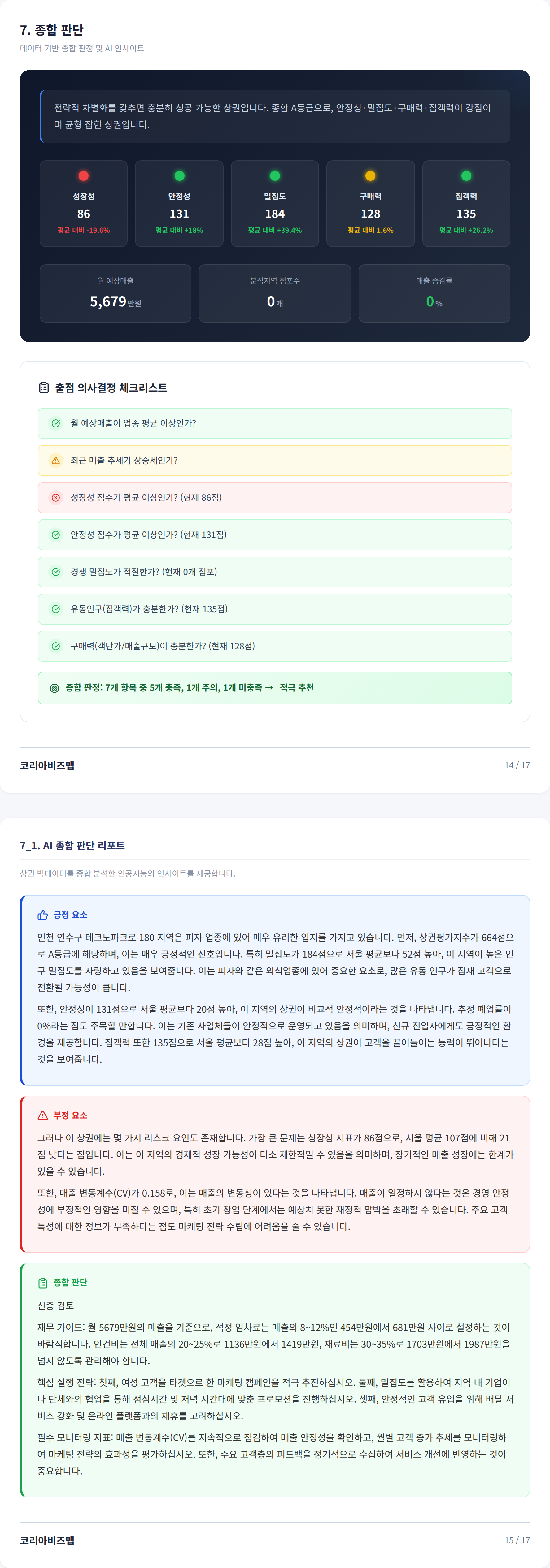 인천 연수구 종합 판단