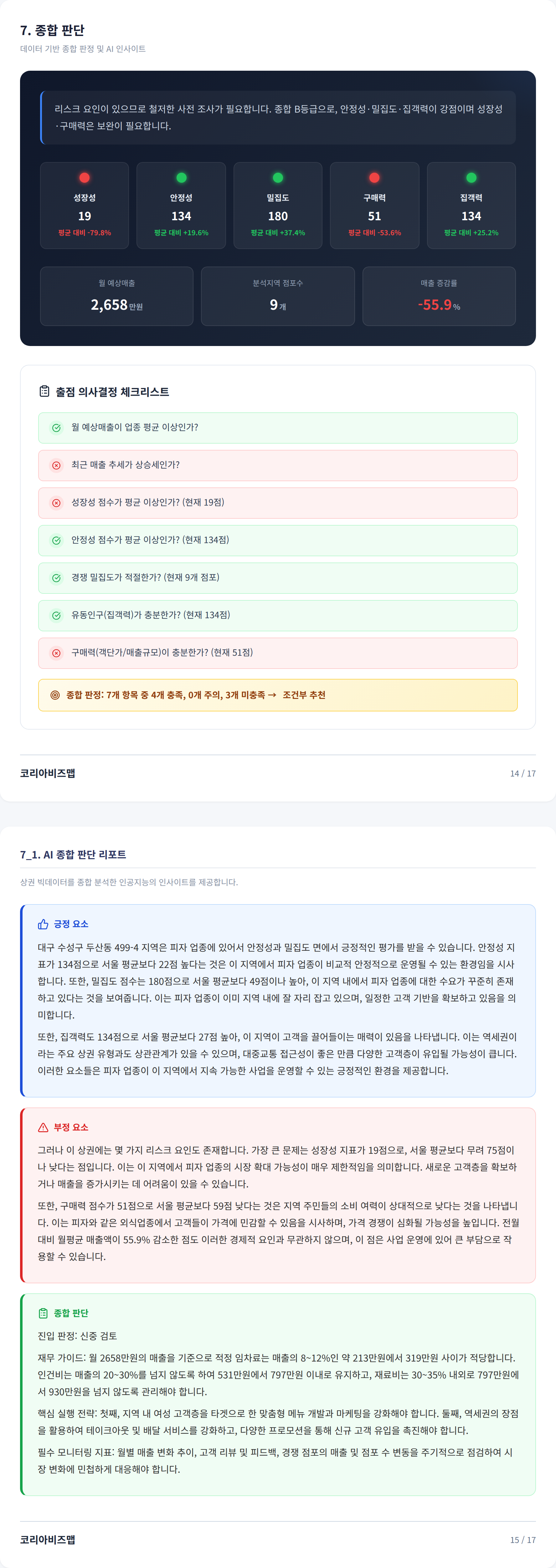 대구봉덕동 종합 판단