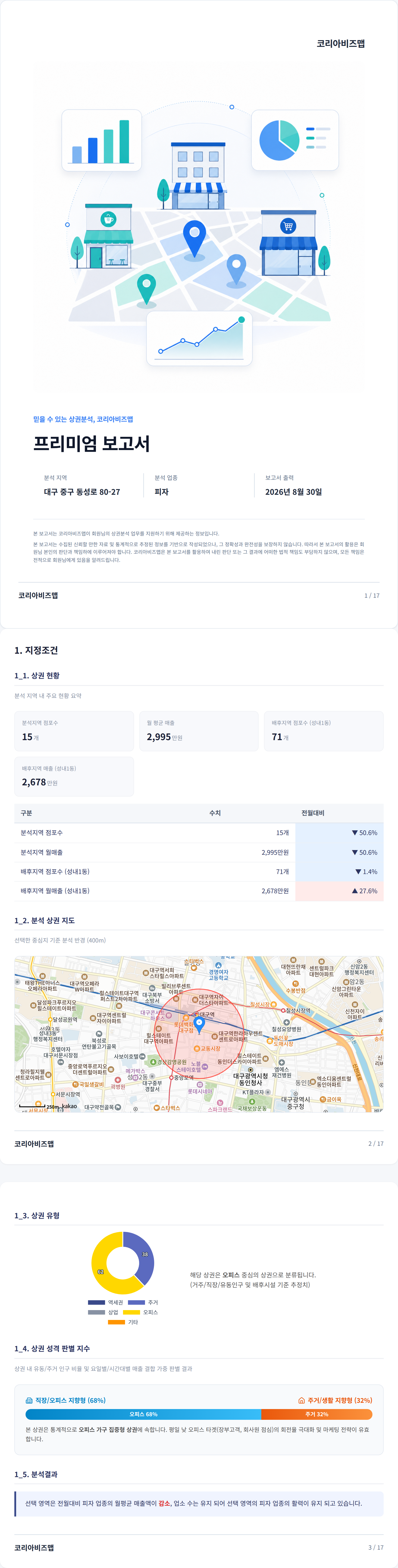 대구중구 지정조건