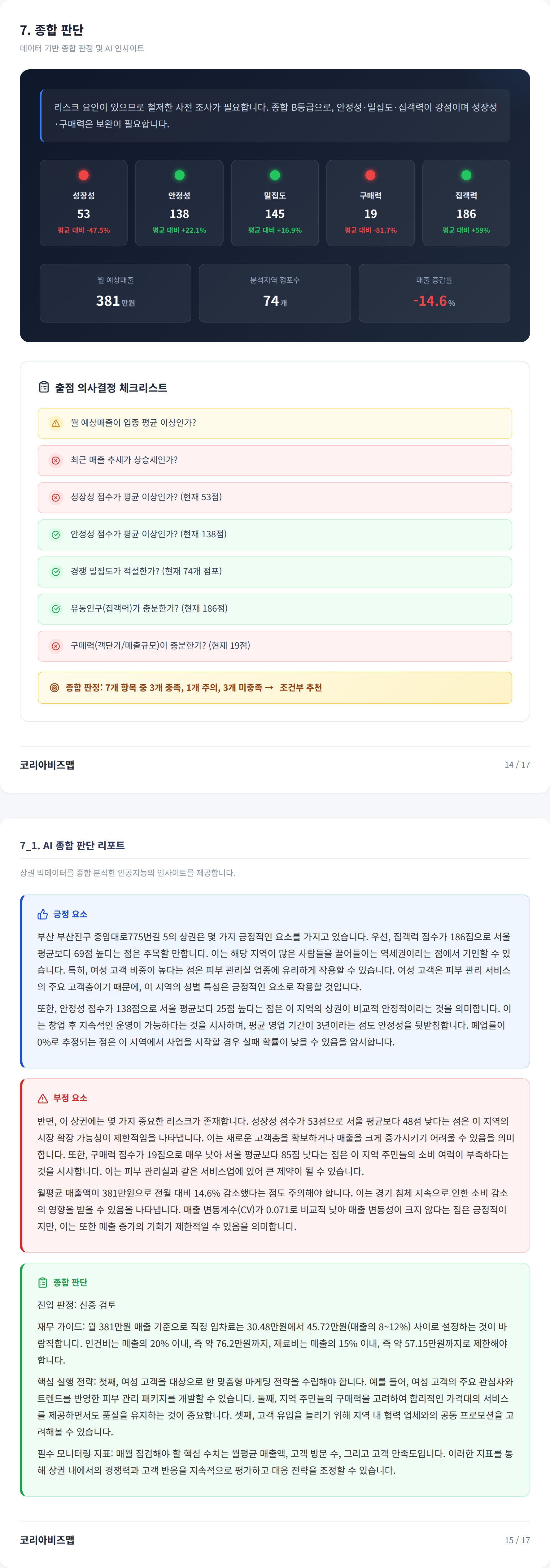 서면 종합 판단