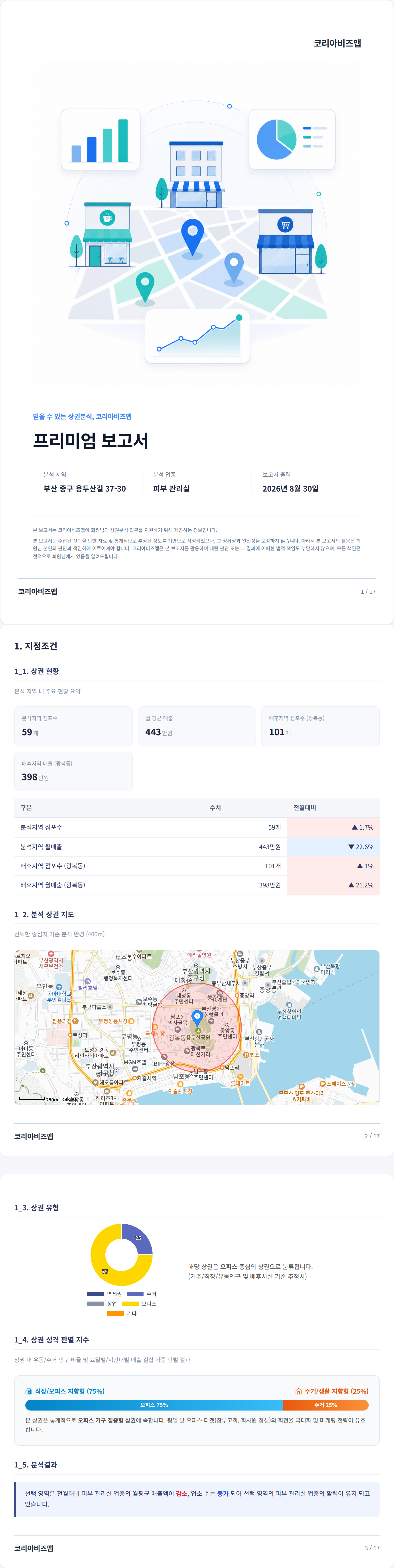 광복동 지정조건