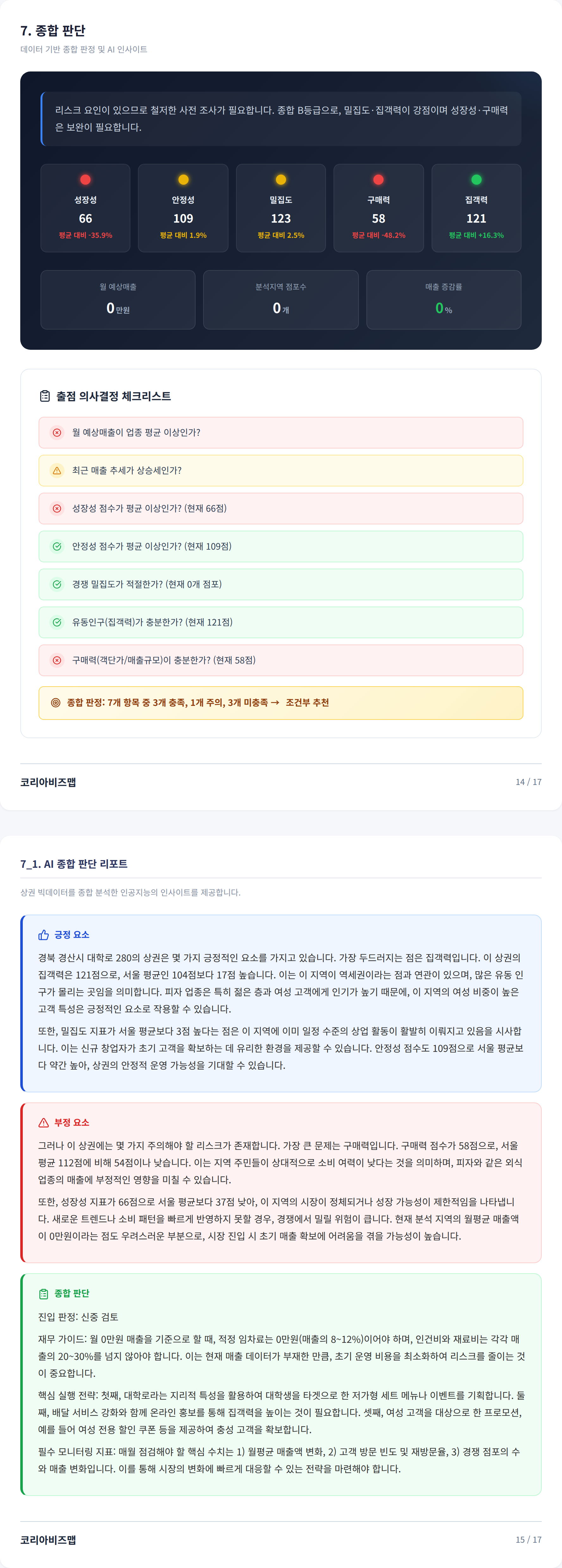 경산시 대동 종합 판단