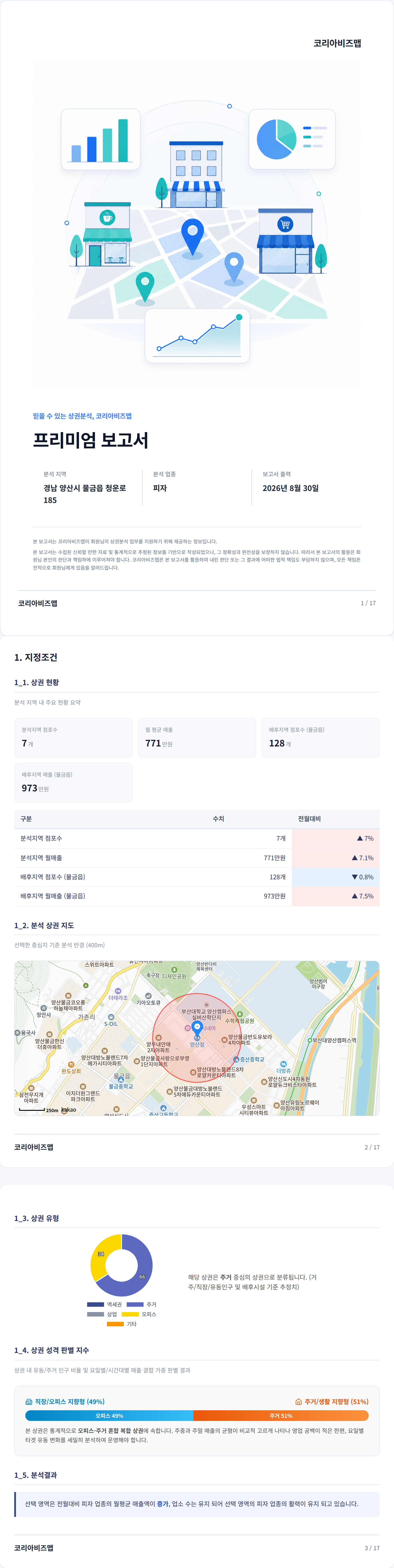 양산 물금읍 지정조건