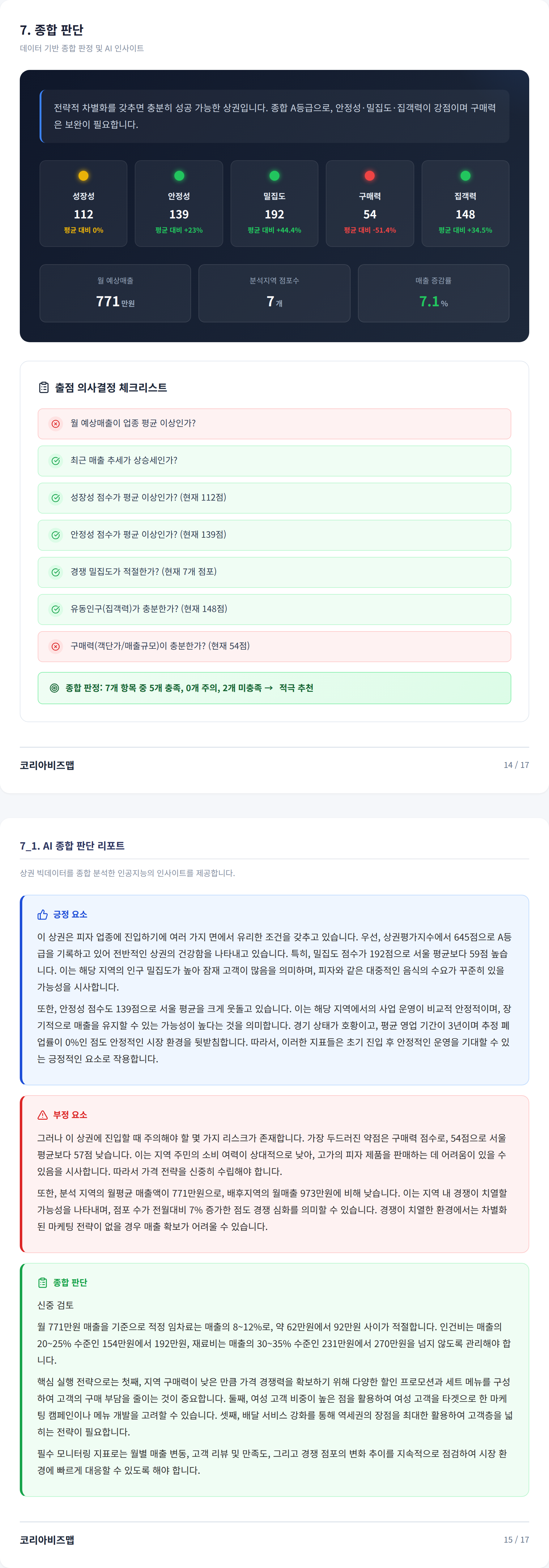 양산 물금읍 종합 판단