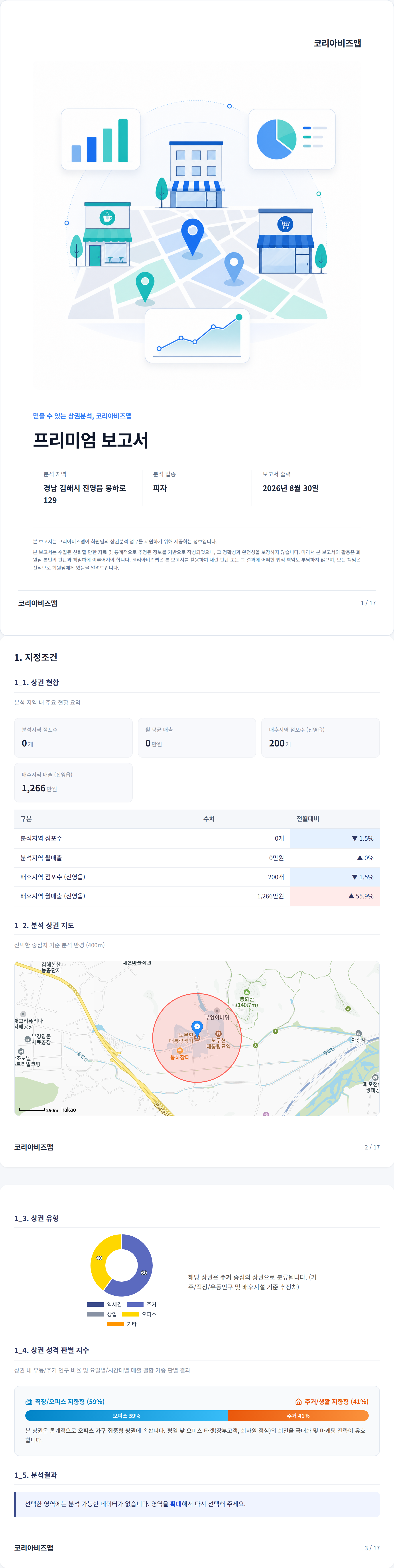 김해 진영읍 지정조건