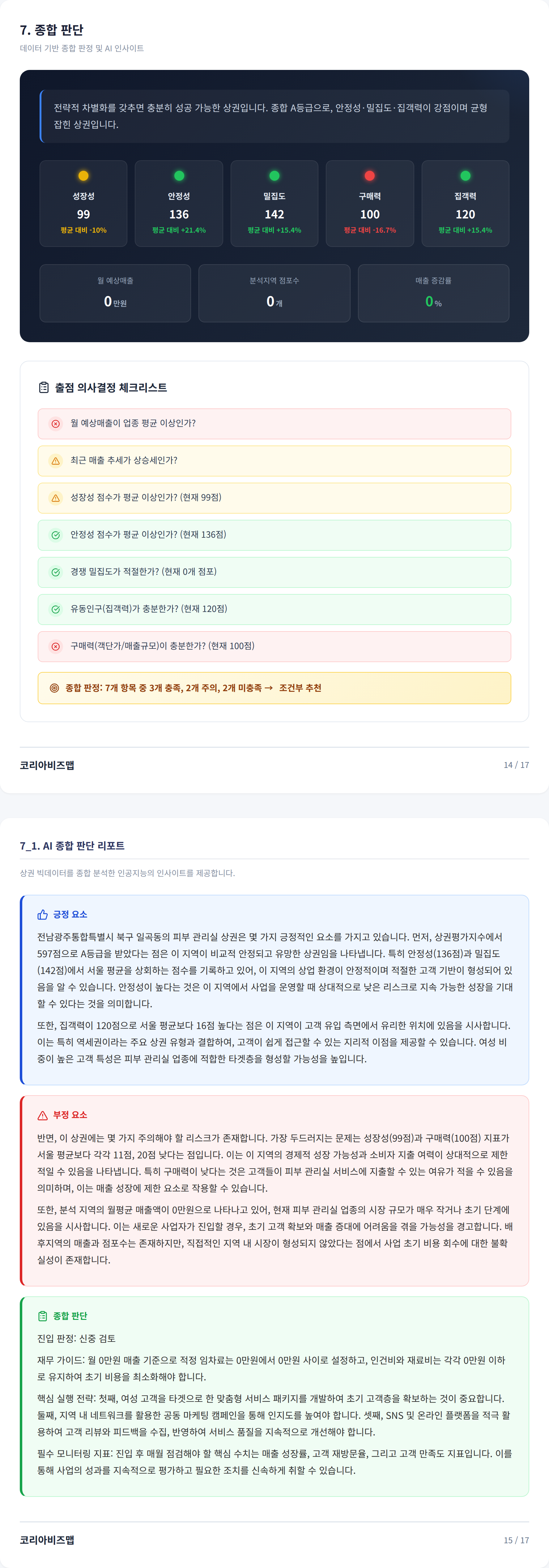 광주광역시 일곡동 종합 판단