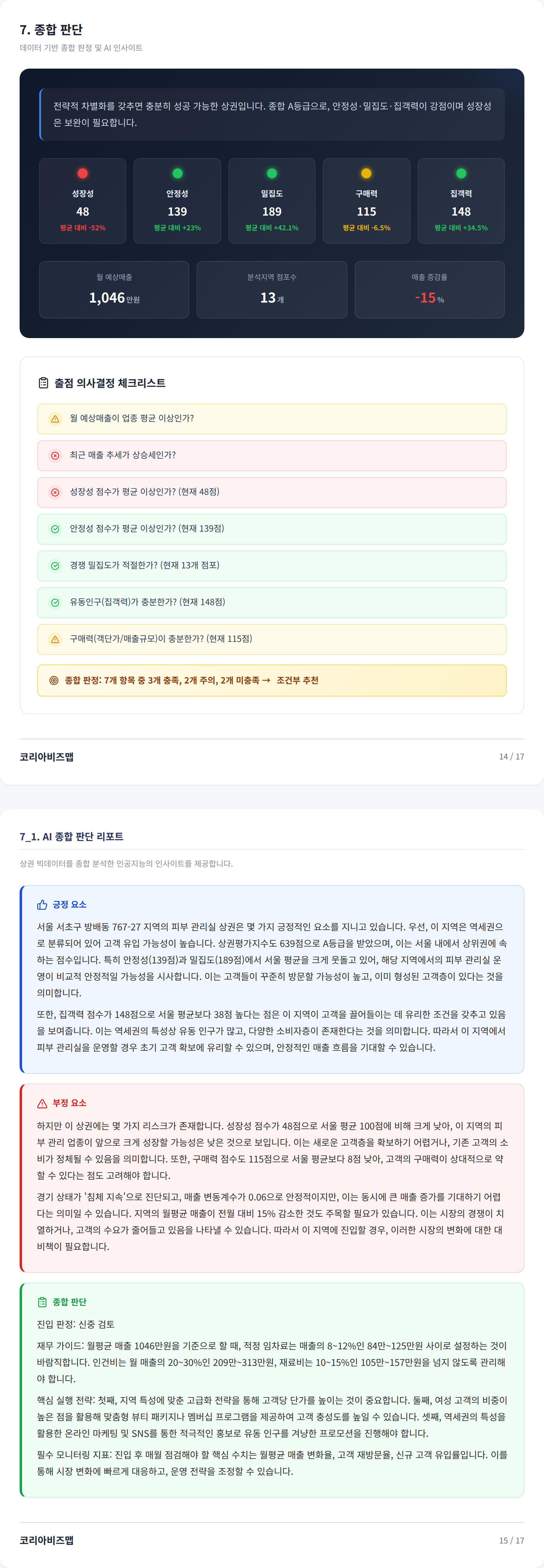 방배동 종합 판단