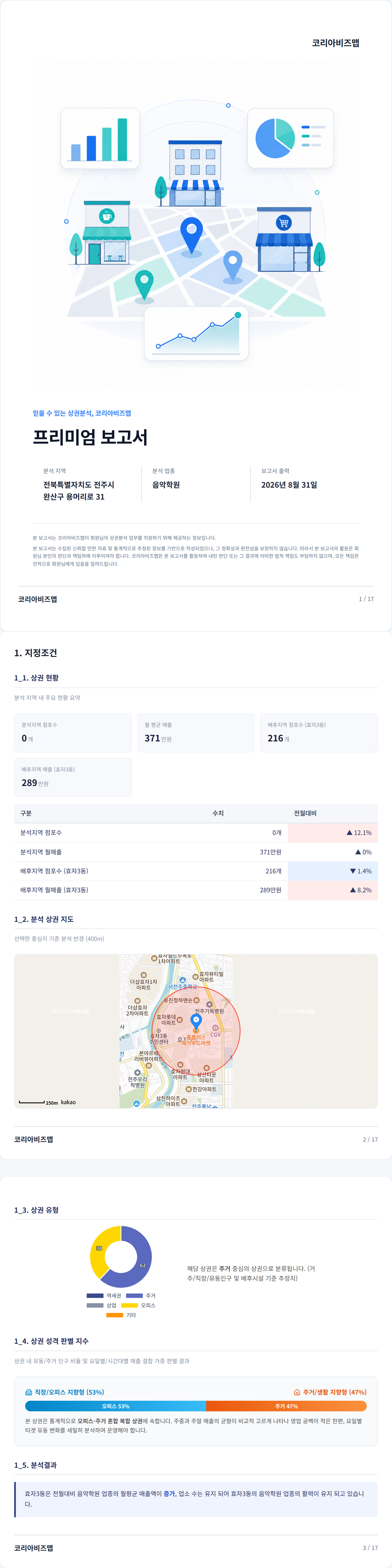 전주한옥마을 지정조건