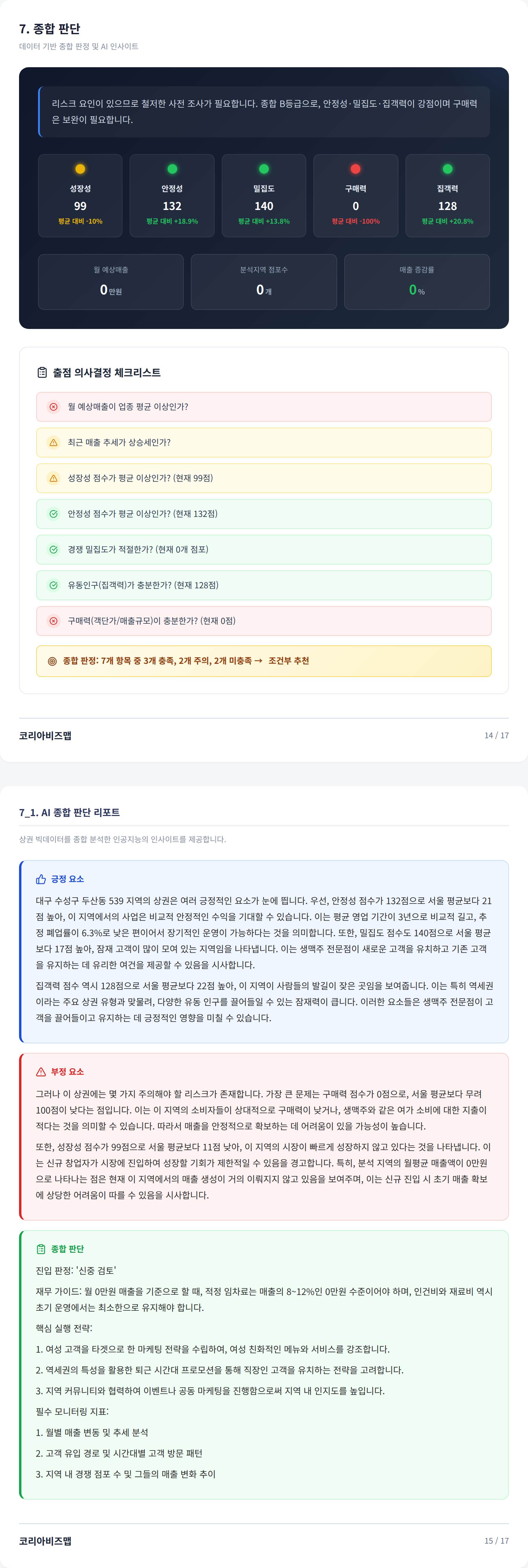 수성구청역 종합 판단