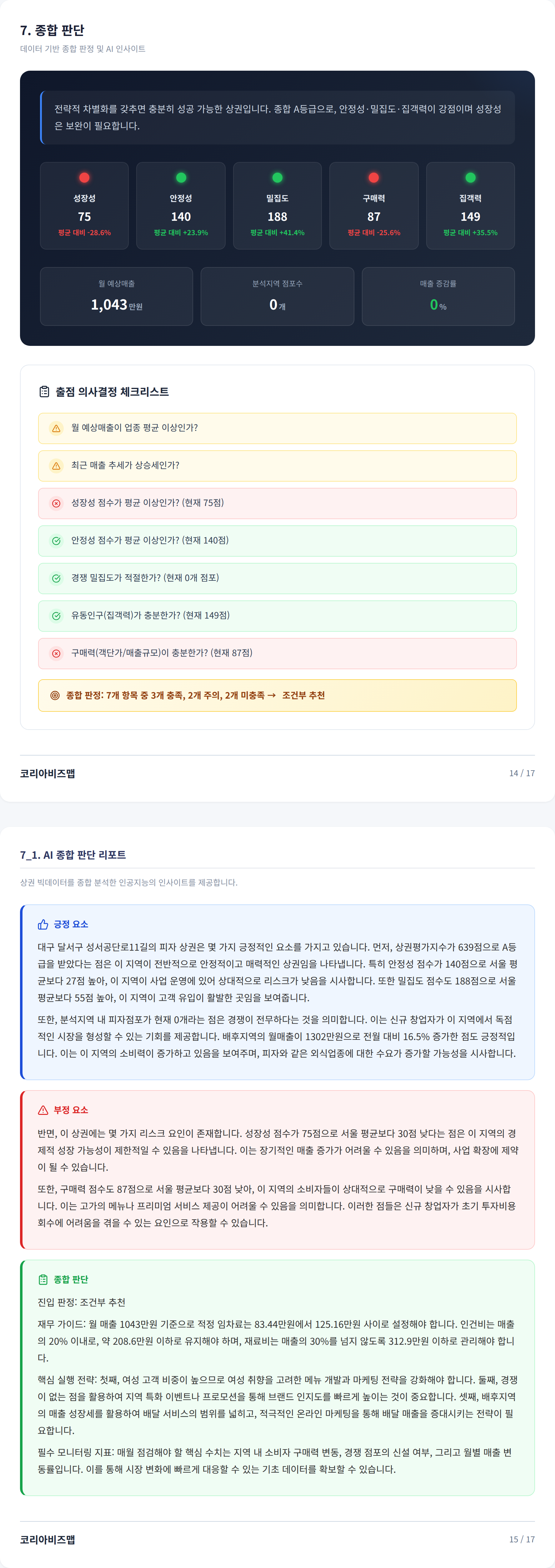 성서공단 종합 판단