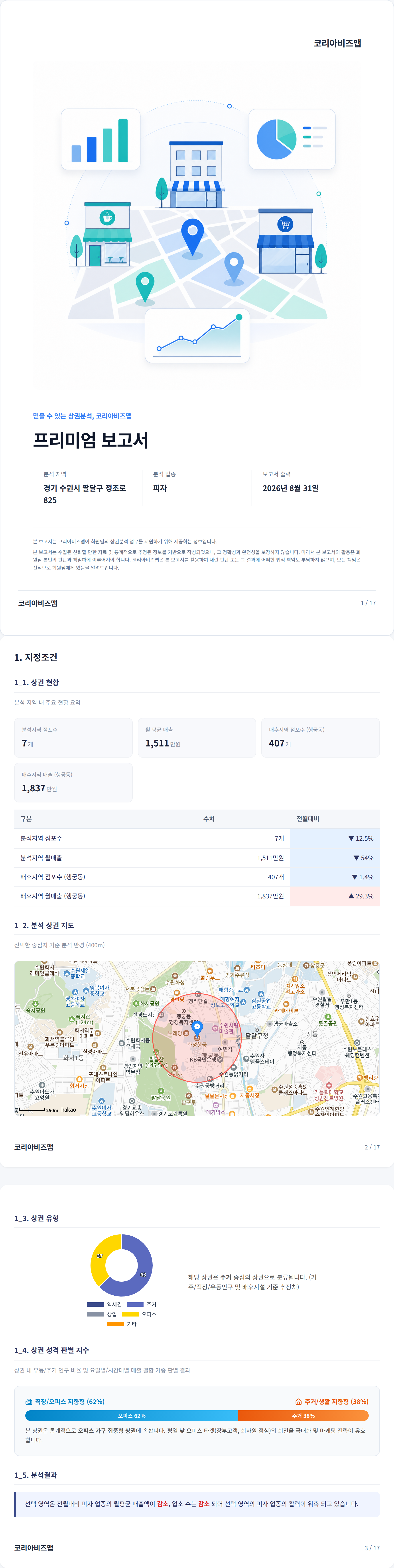 수원역 지정조건
