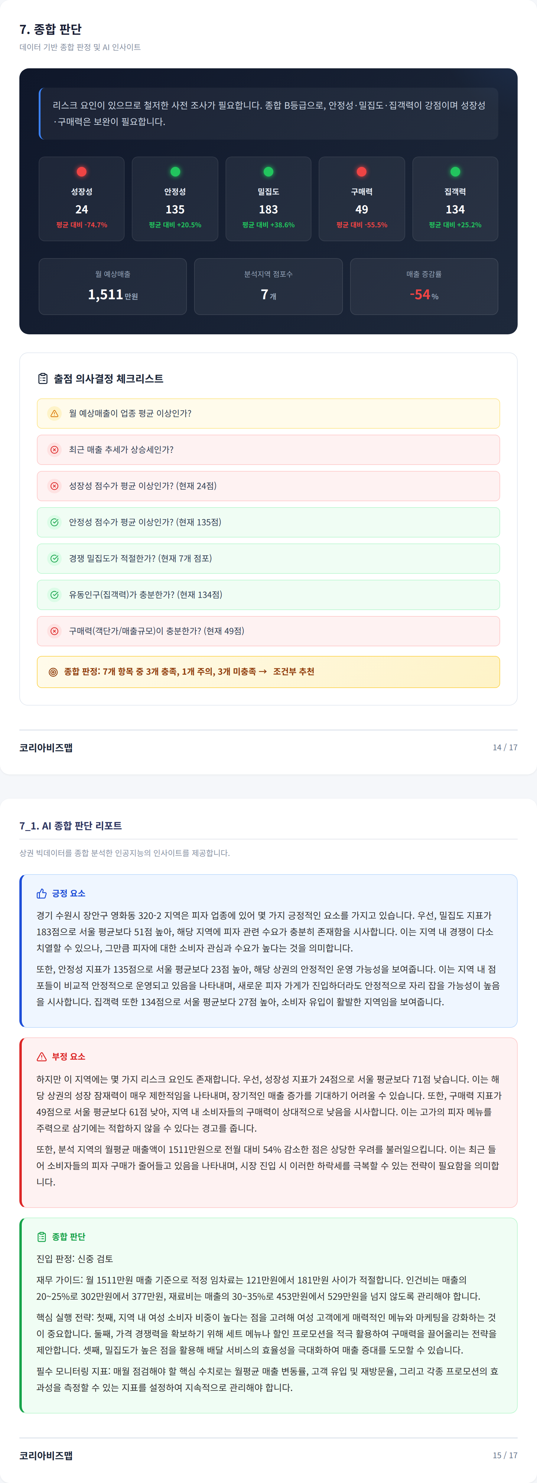 성균관대 종합 판단