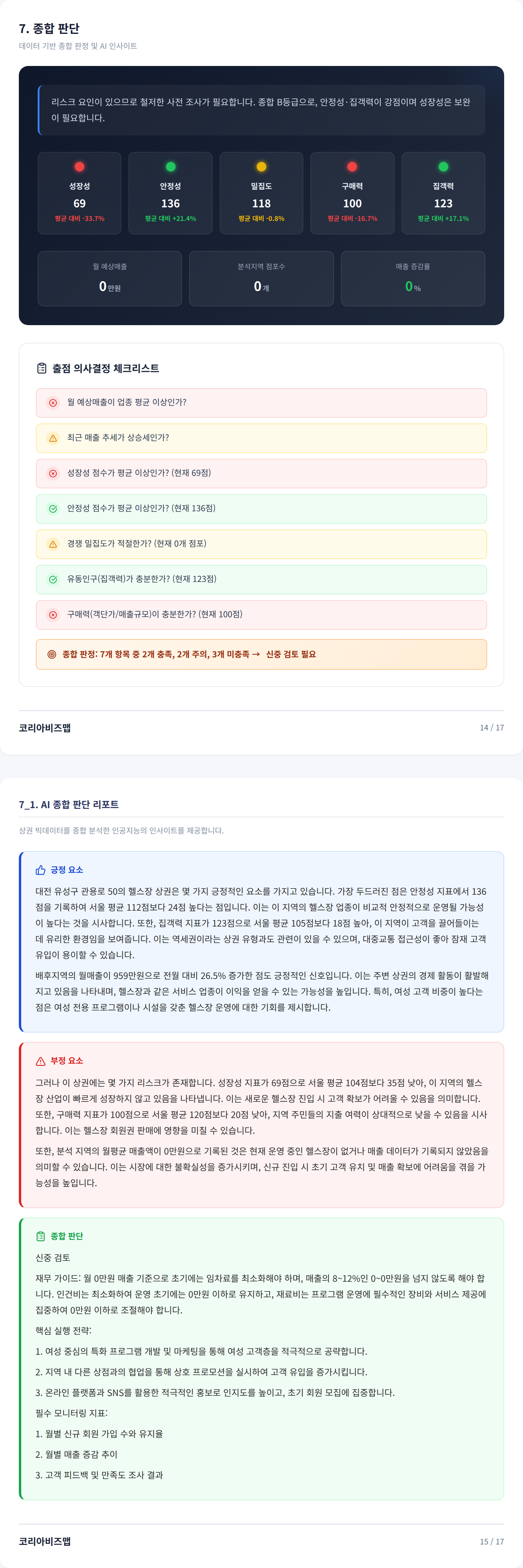대전관평동 종합 판단