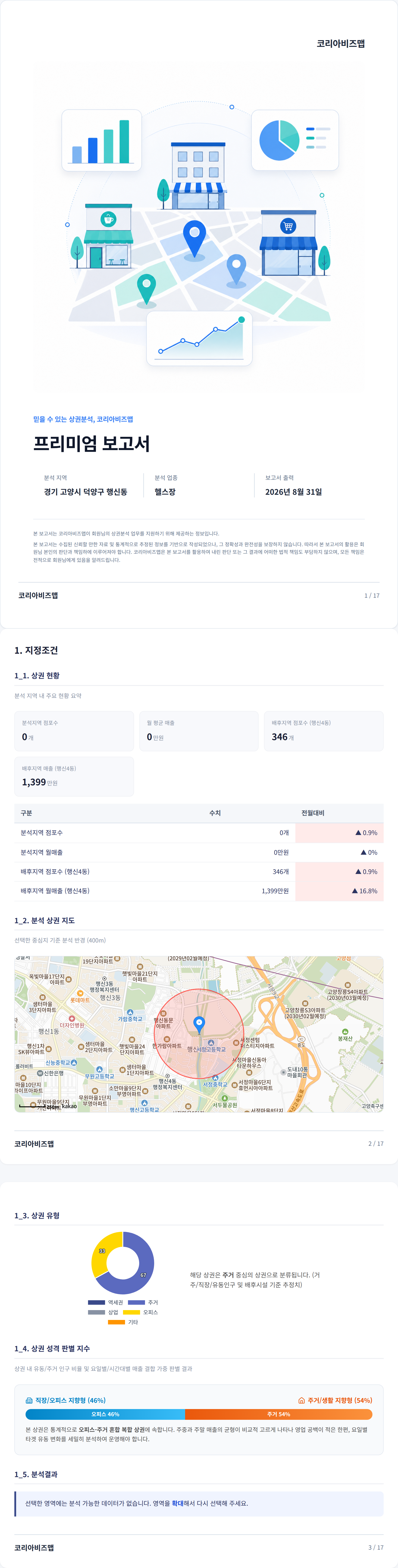 행신동 지정조건