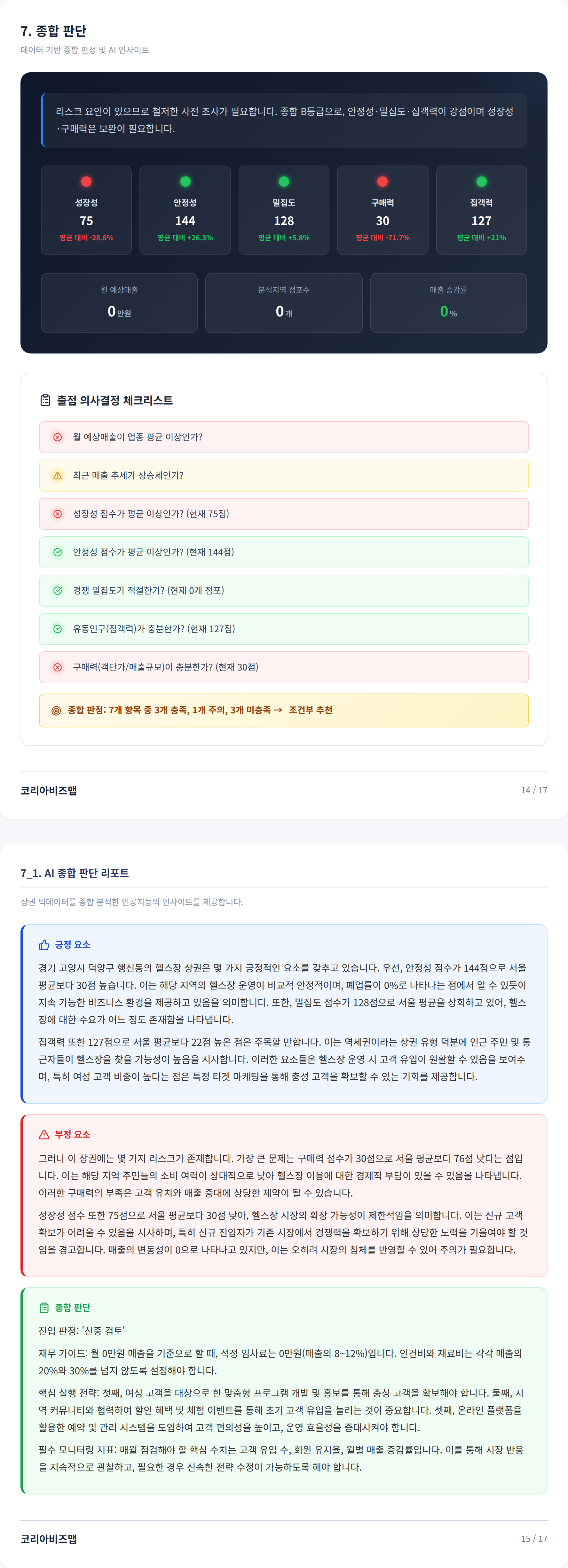 행신동 종합 판단