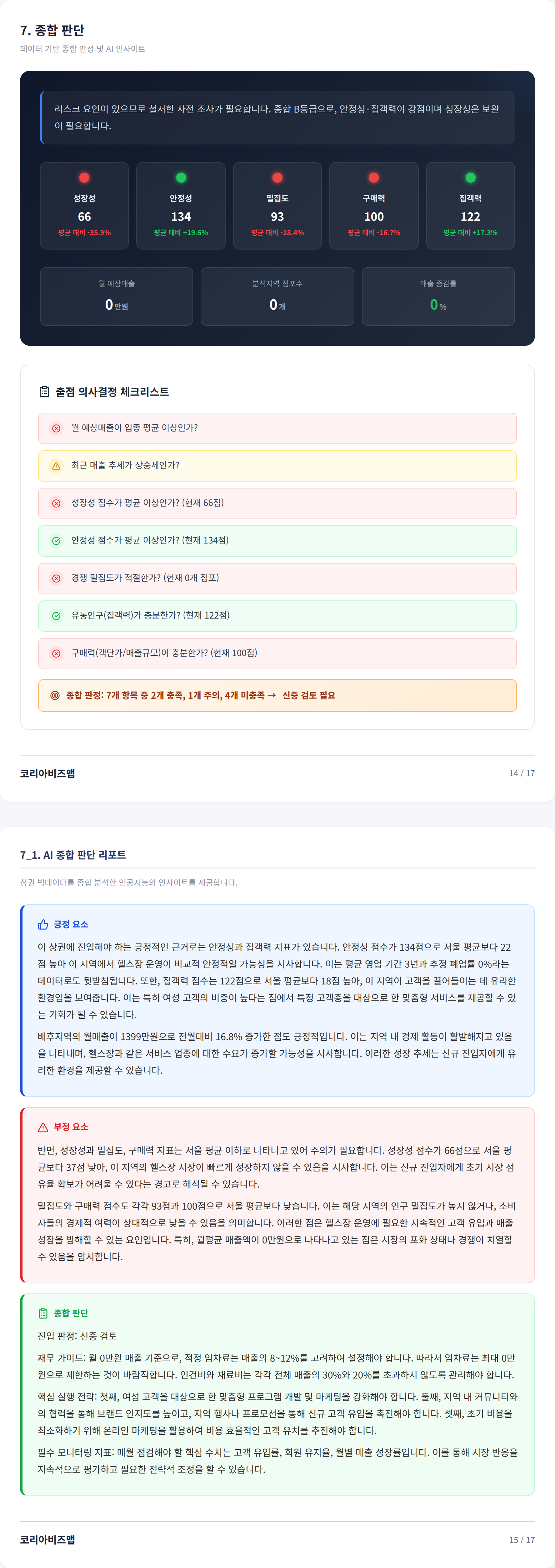 고양 능곡 종합 판단
