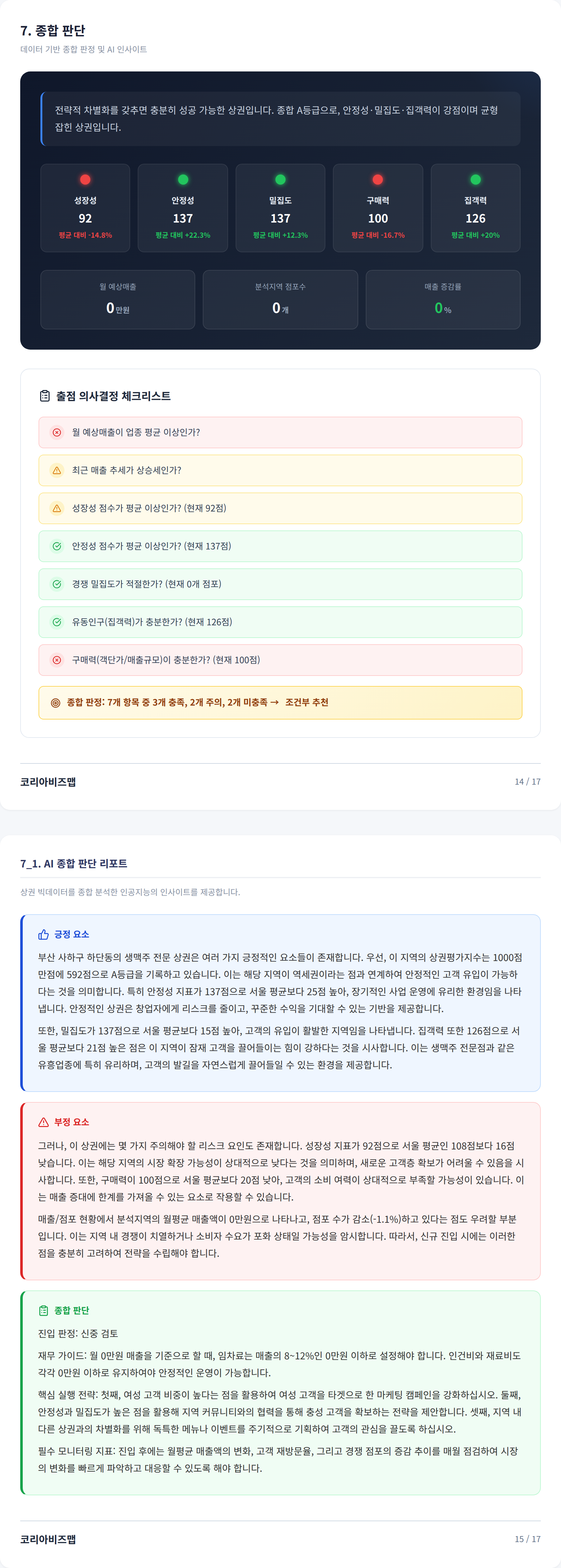 부산 사하구 종합 판단