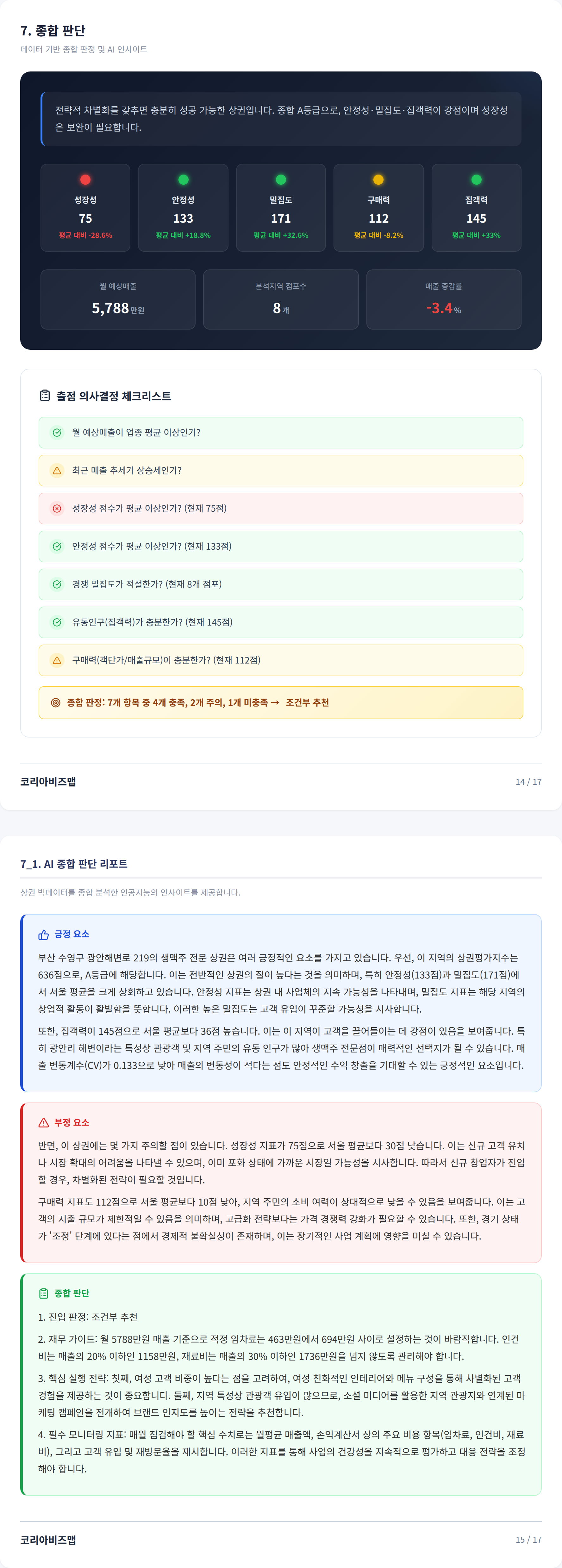 부산 광안리 종합 판단
