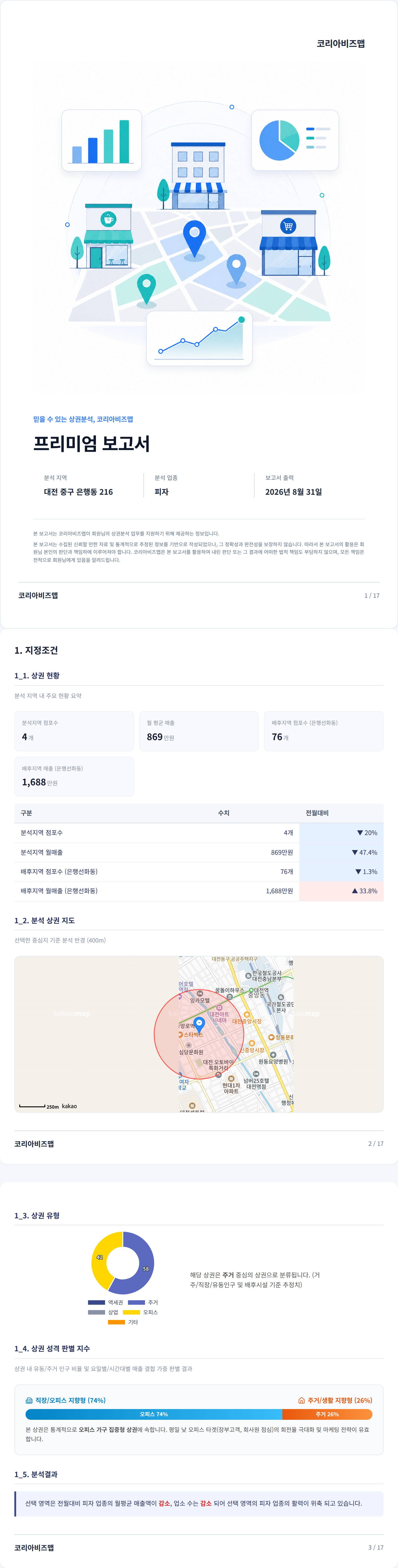 대전중구 지정조건