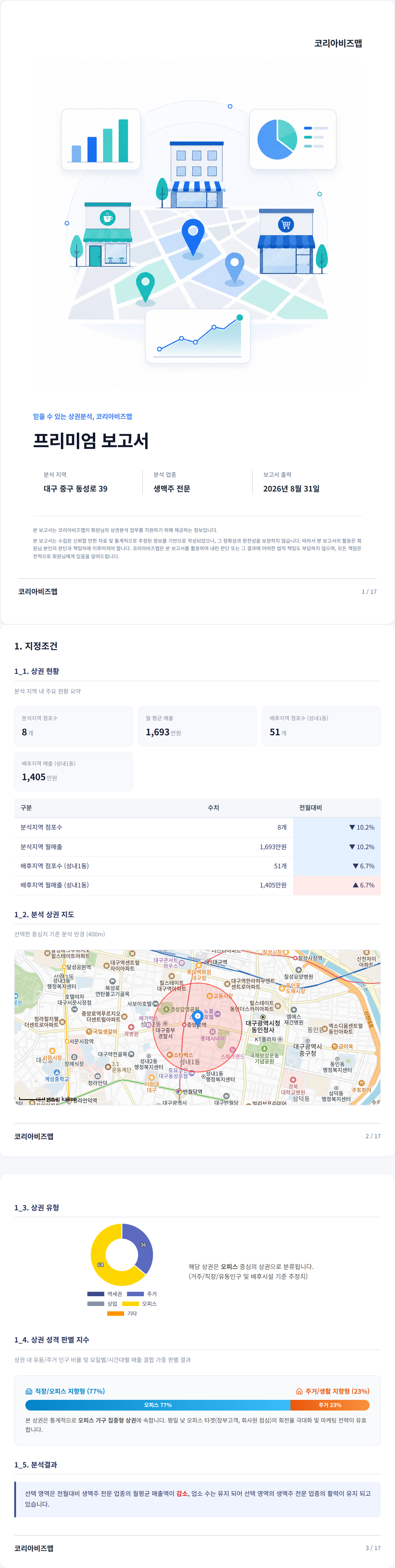 대구동성로 지정조건