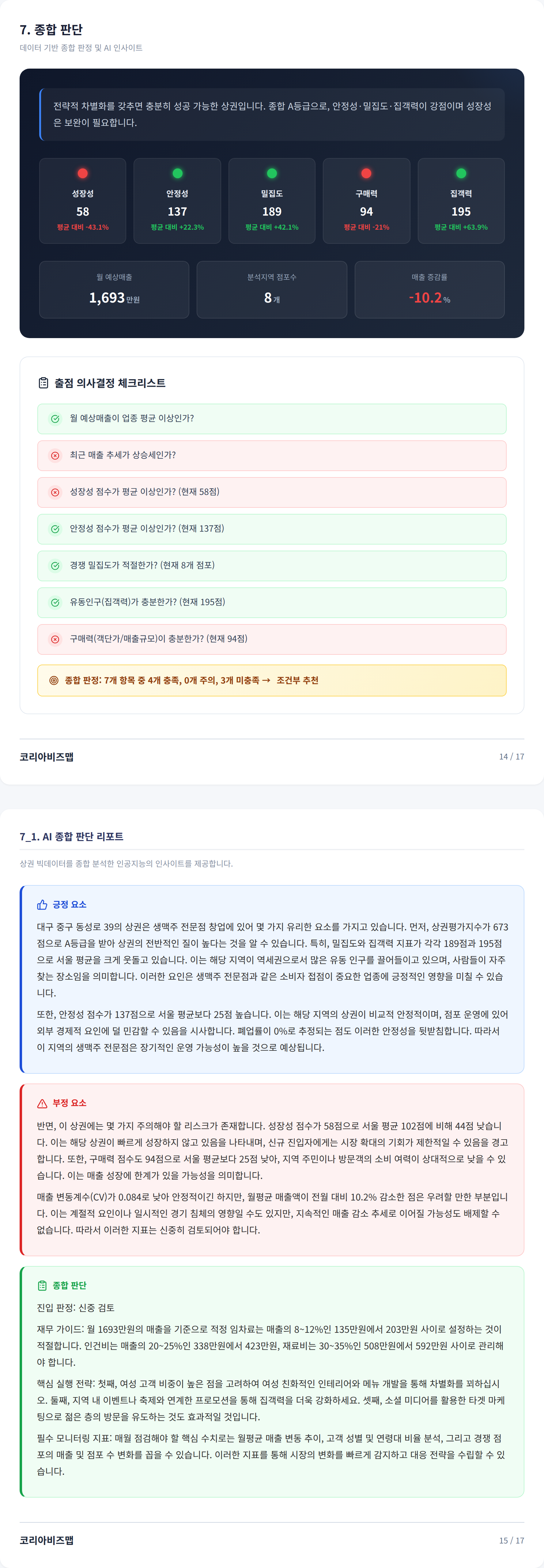 대구동성로 종합 판단