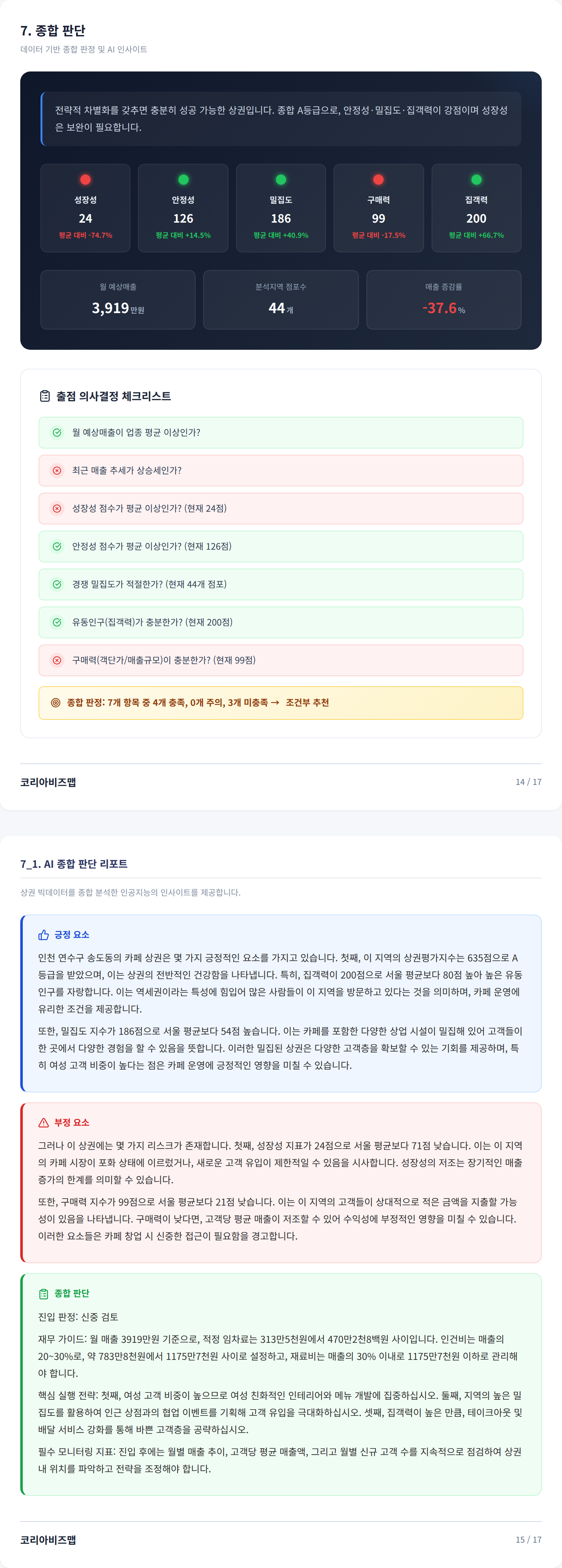 송도 종합 판단