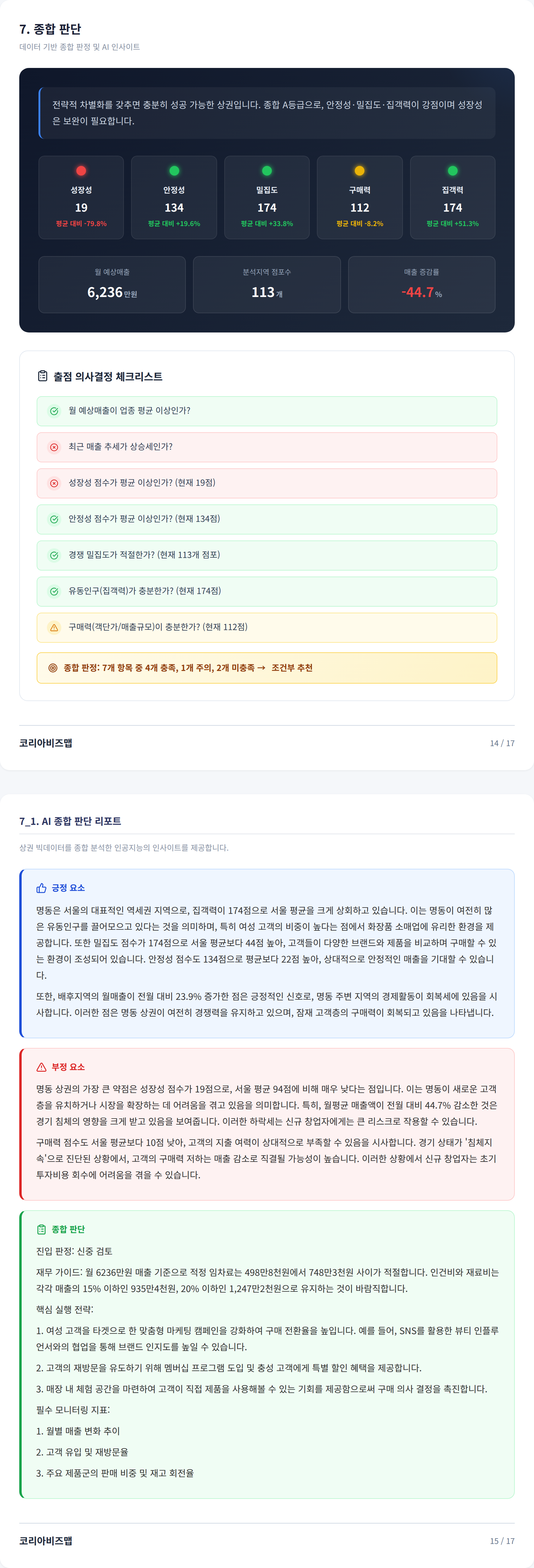 명동 종합 판단
