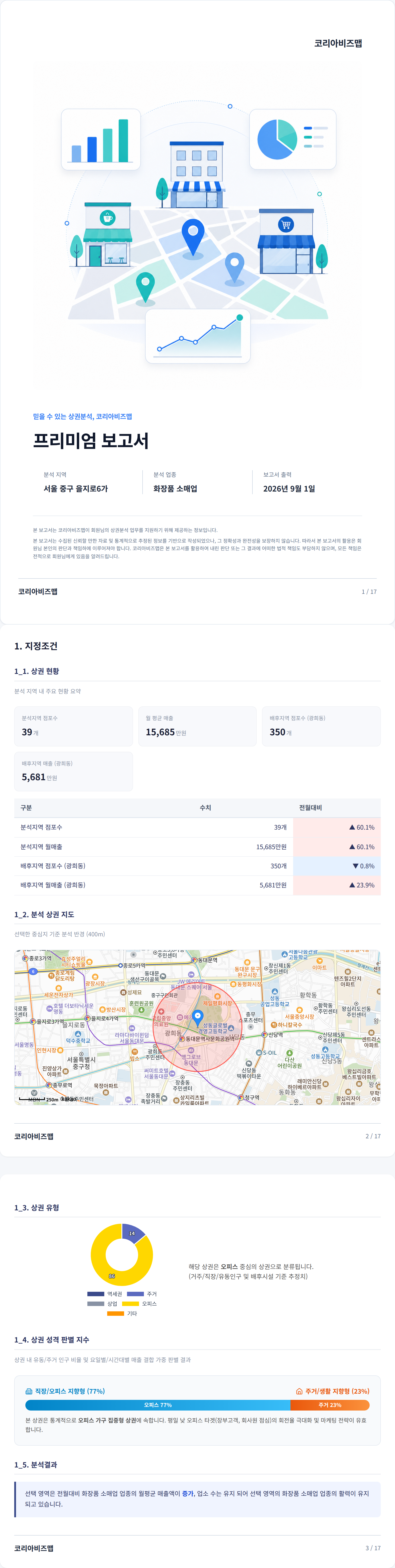 동대문 지정조건