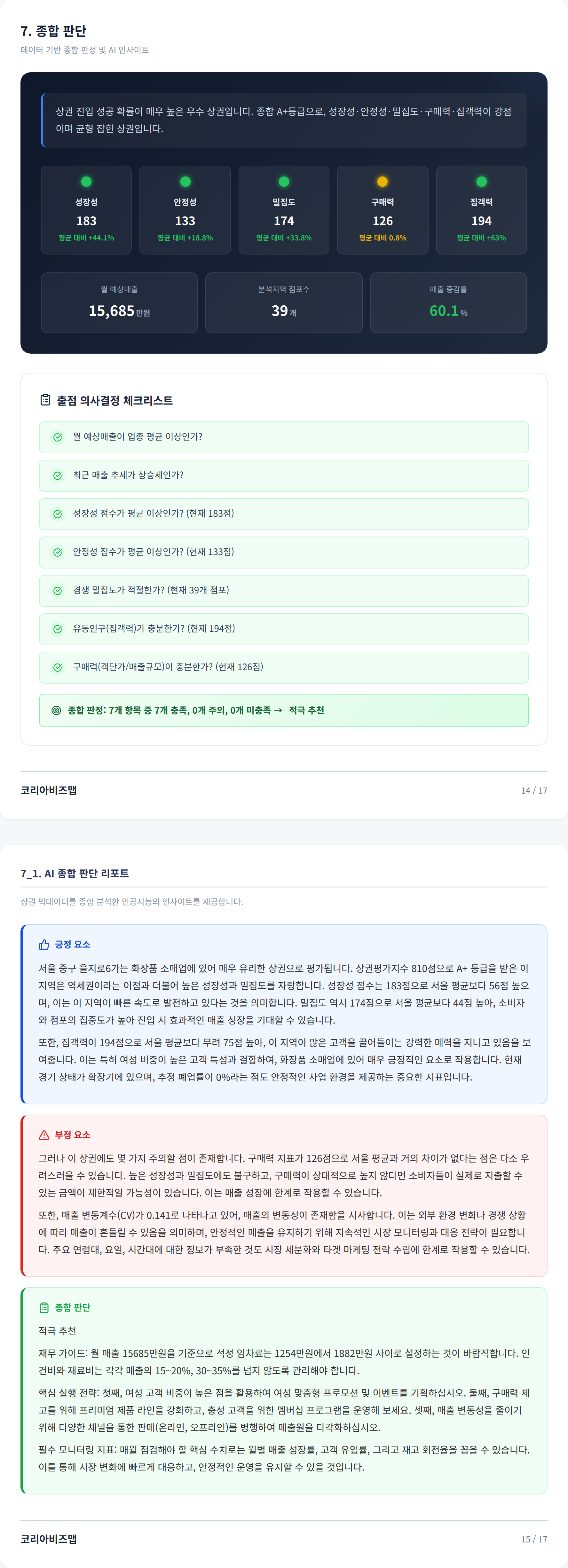동대문 종합 판단