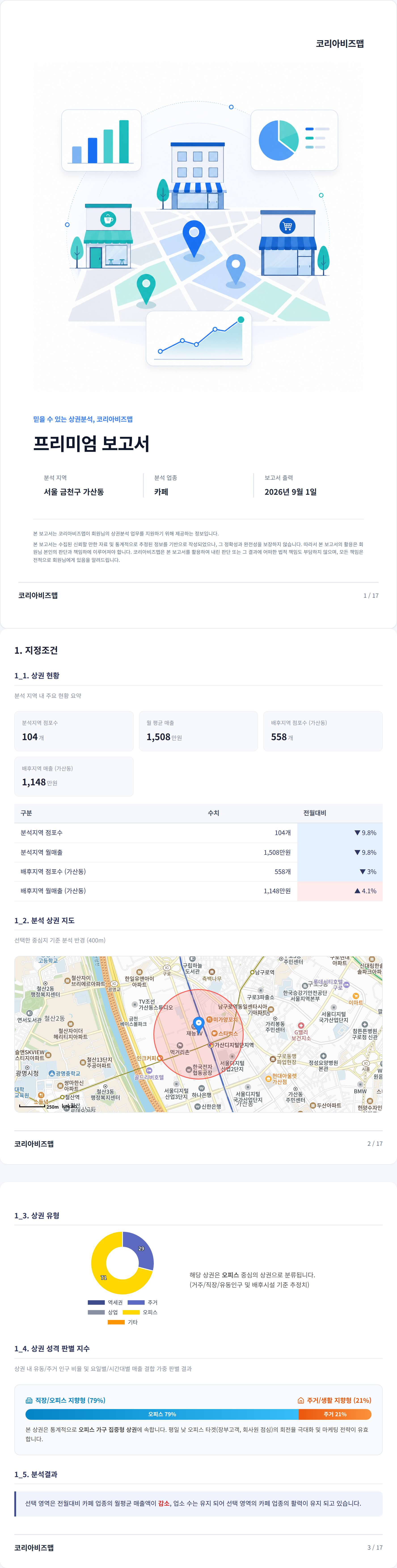 가산 지정조건