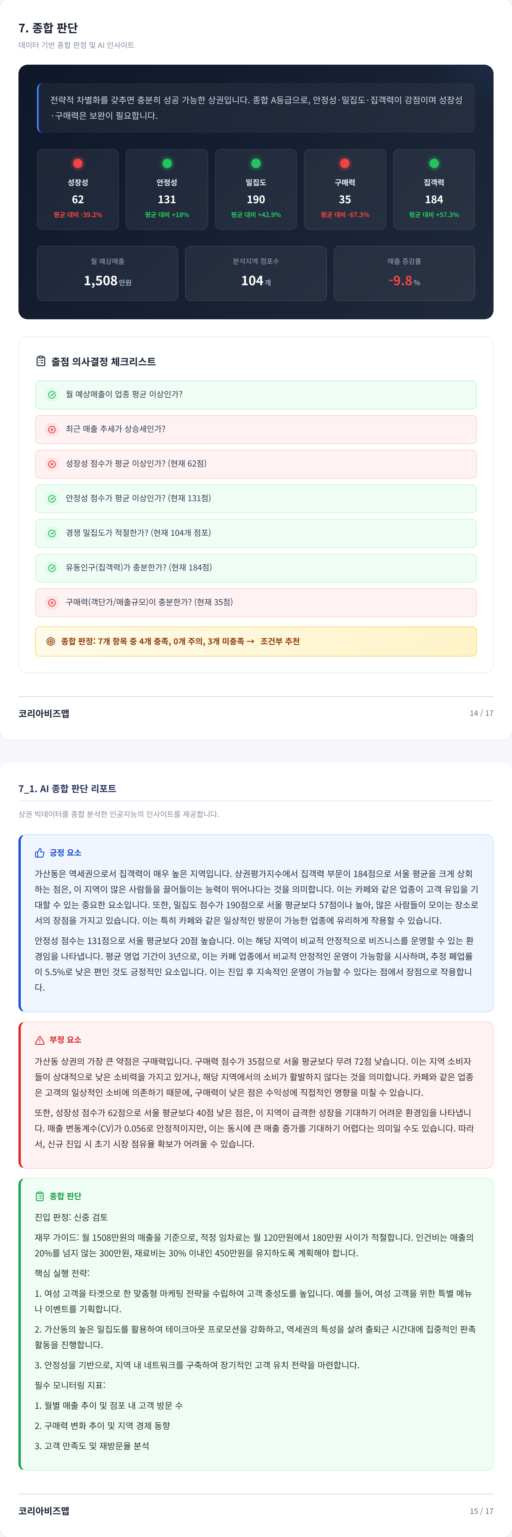 가산 종합 판단