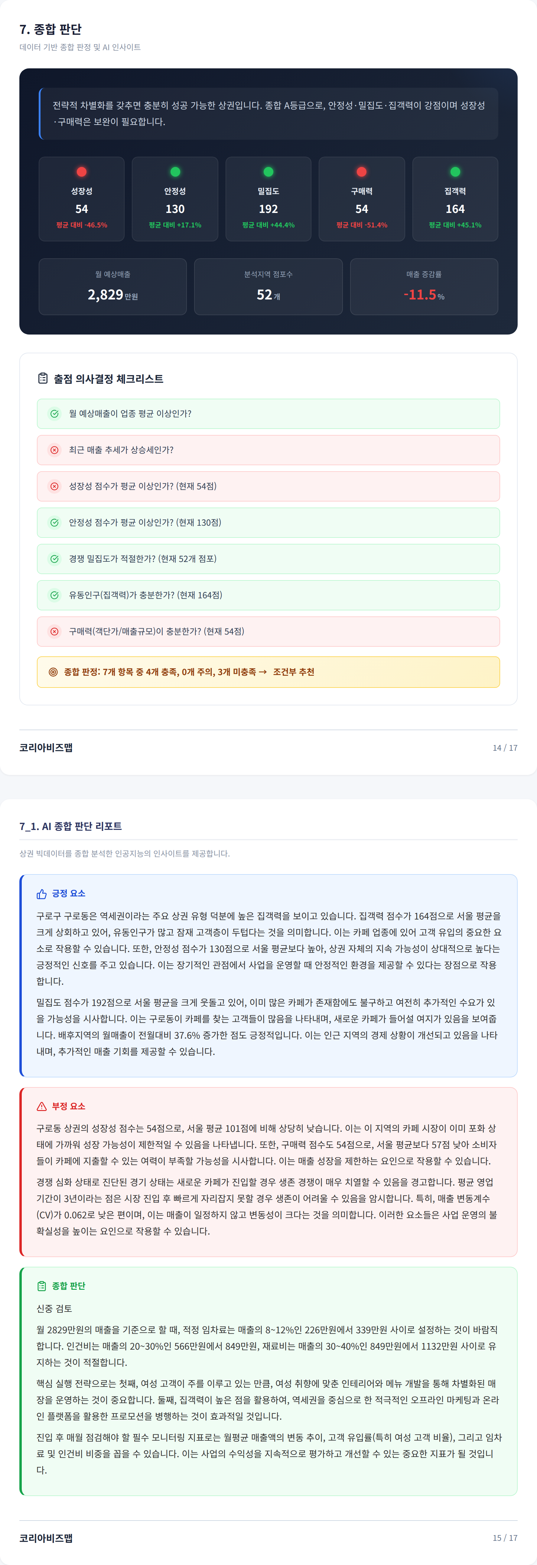 구로 종합 판단