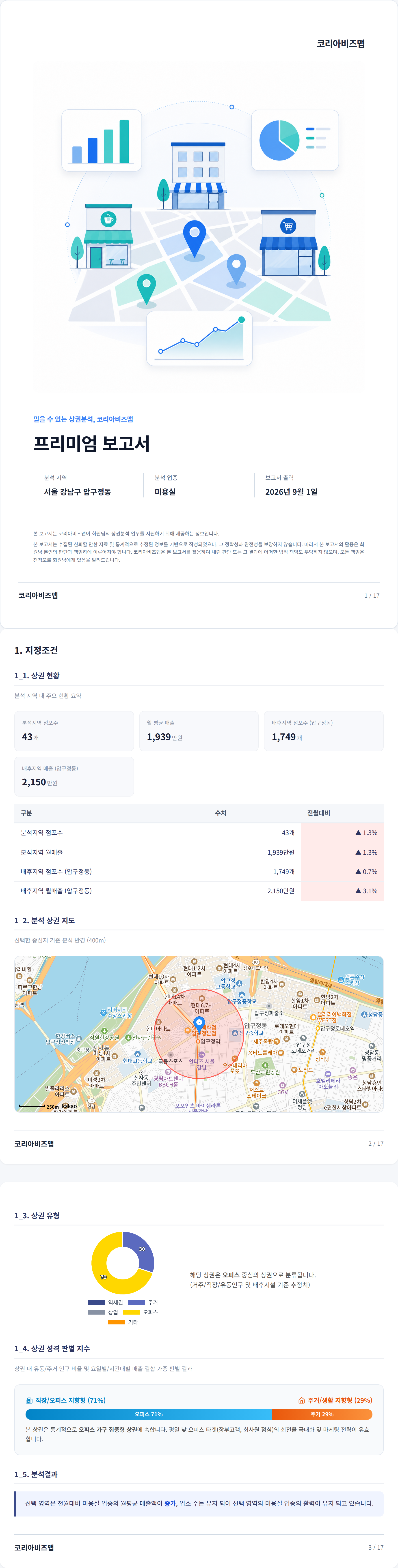 압구정 지정조건