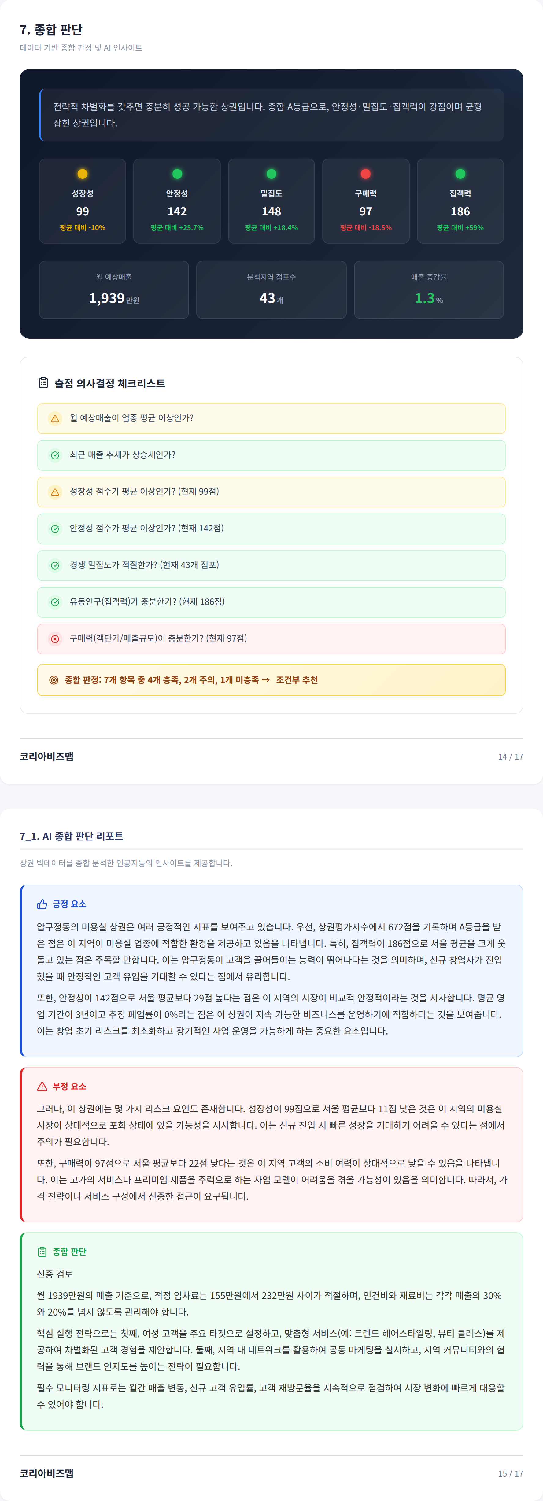 압구정 종합 판단