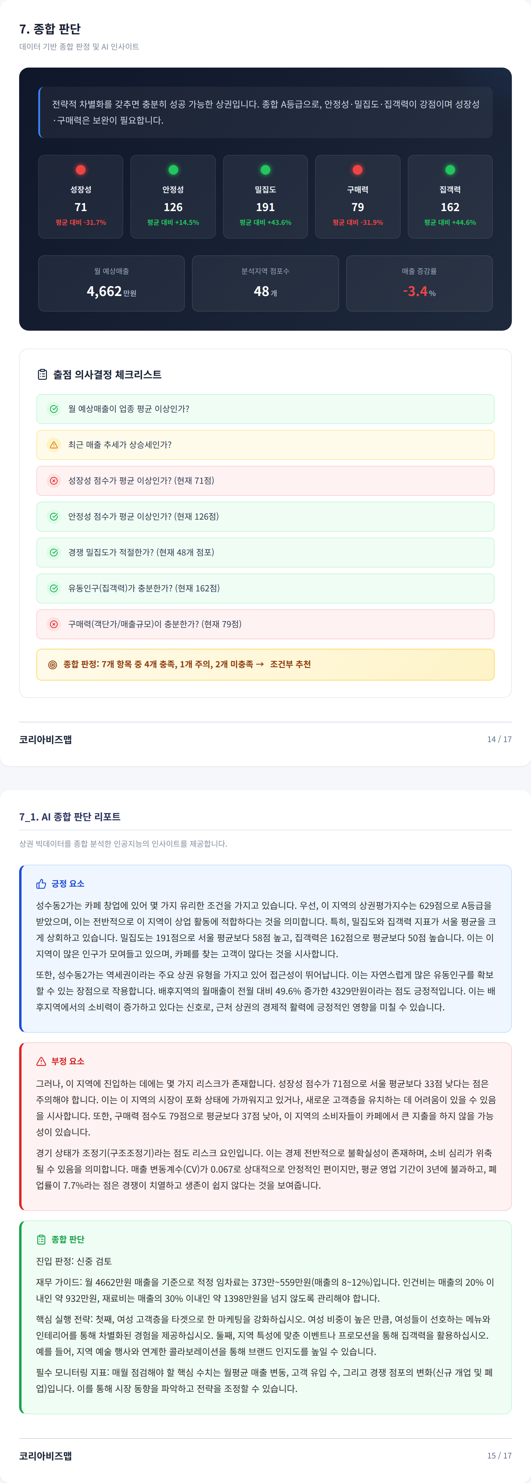 성수 종합 판단
