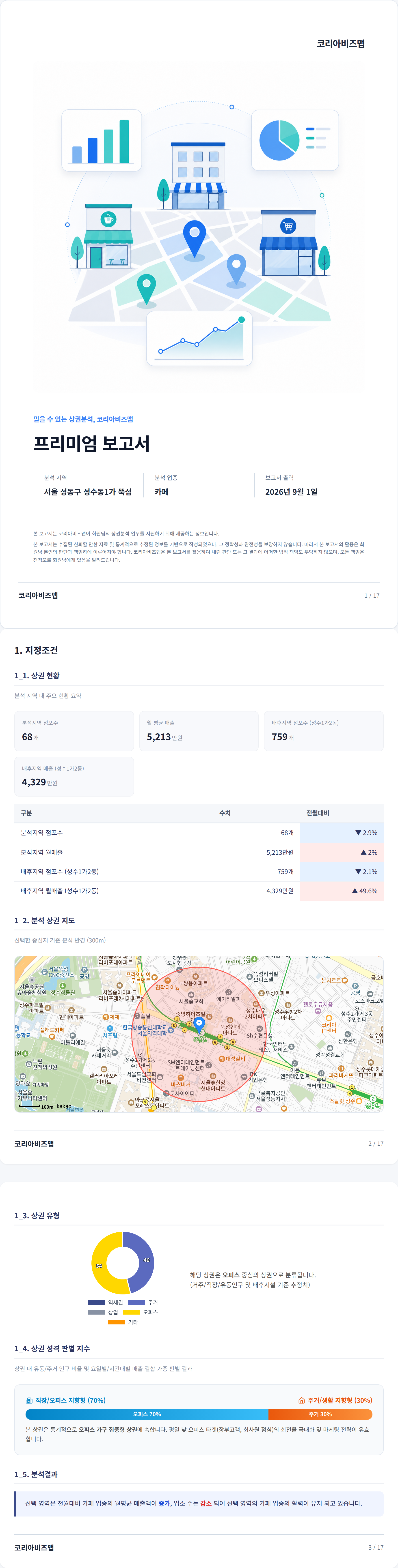 뚝섬 지정조건