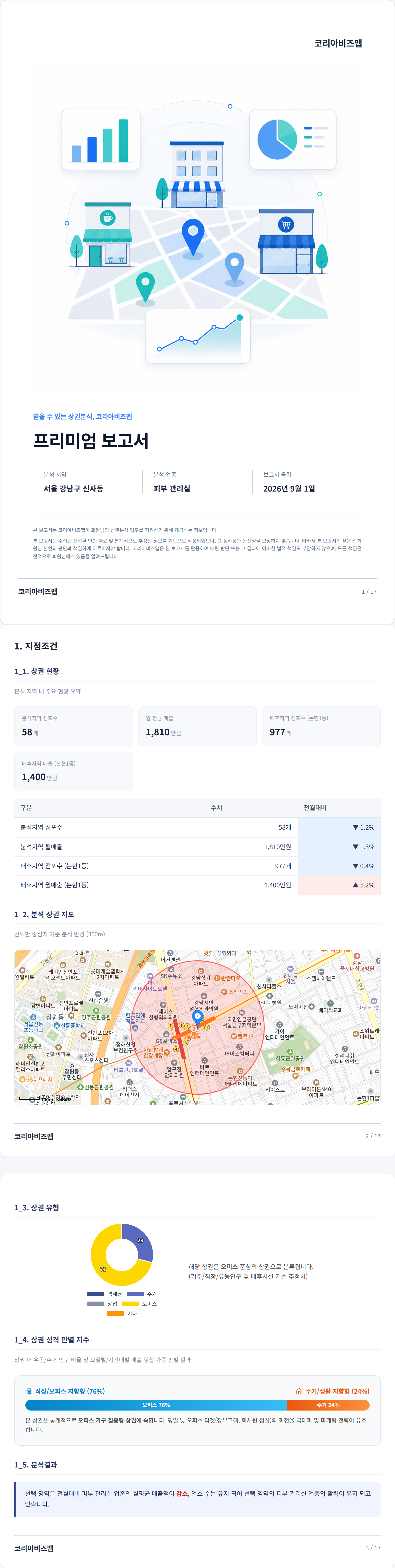 신사 지정조건