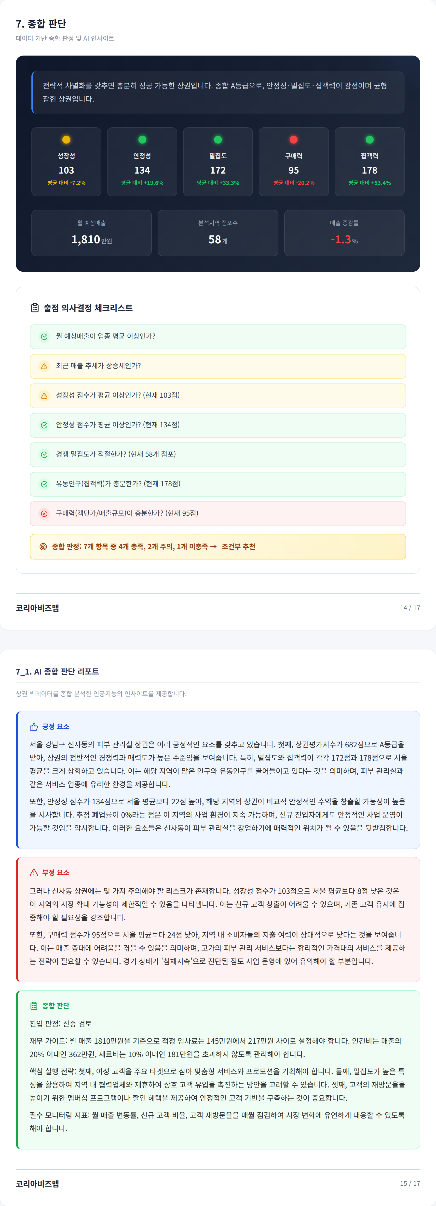 신사 종합 판단