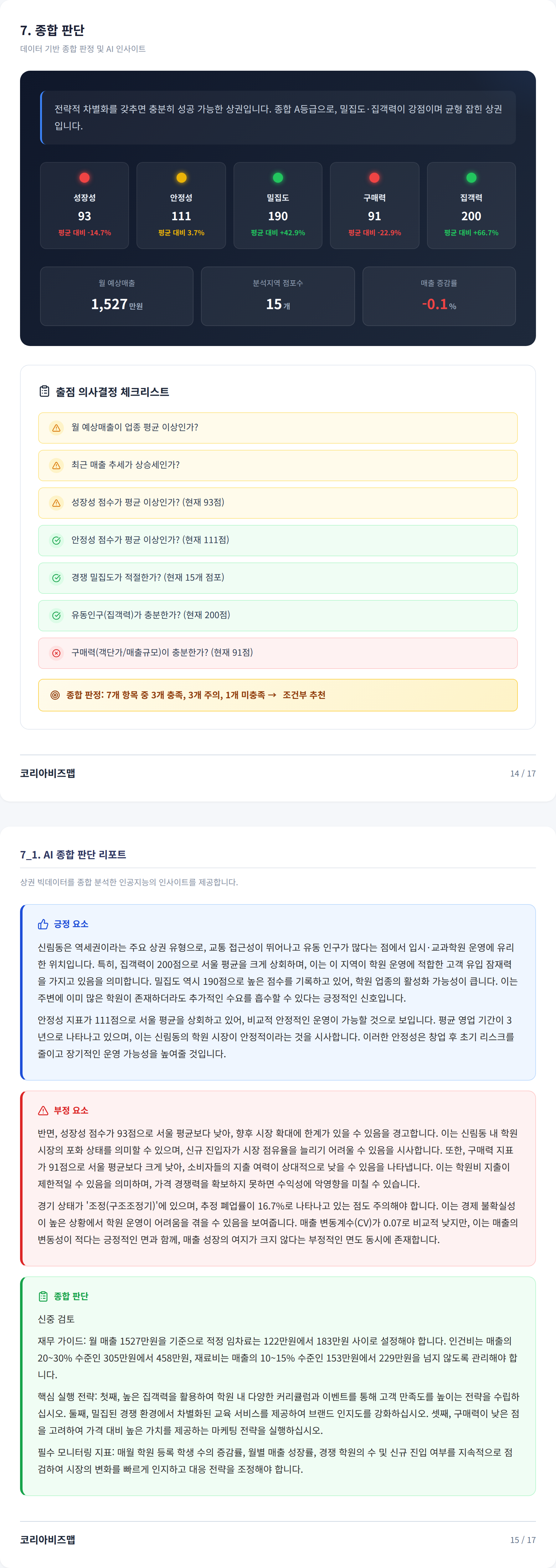 신림 종합 판단