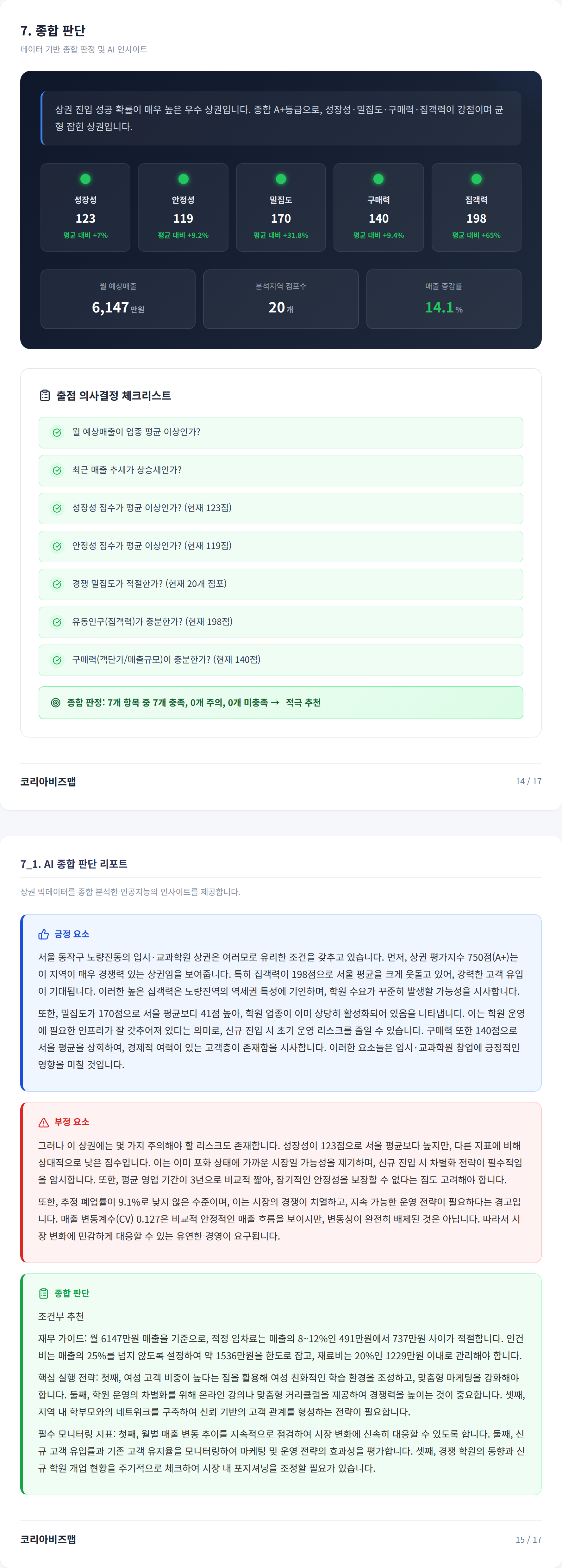 노량진 종합 판단