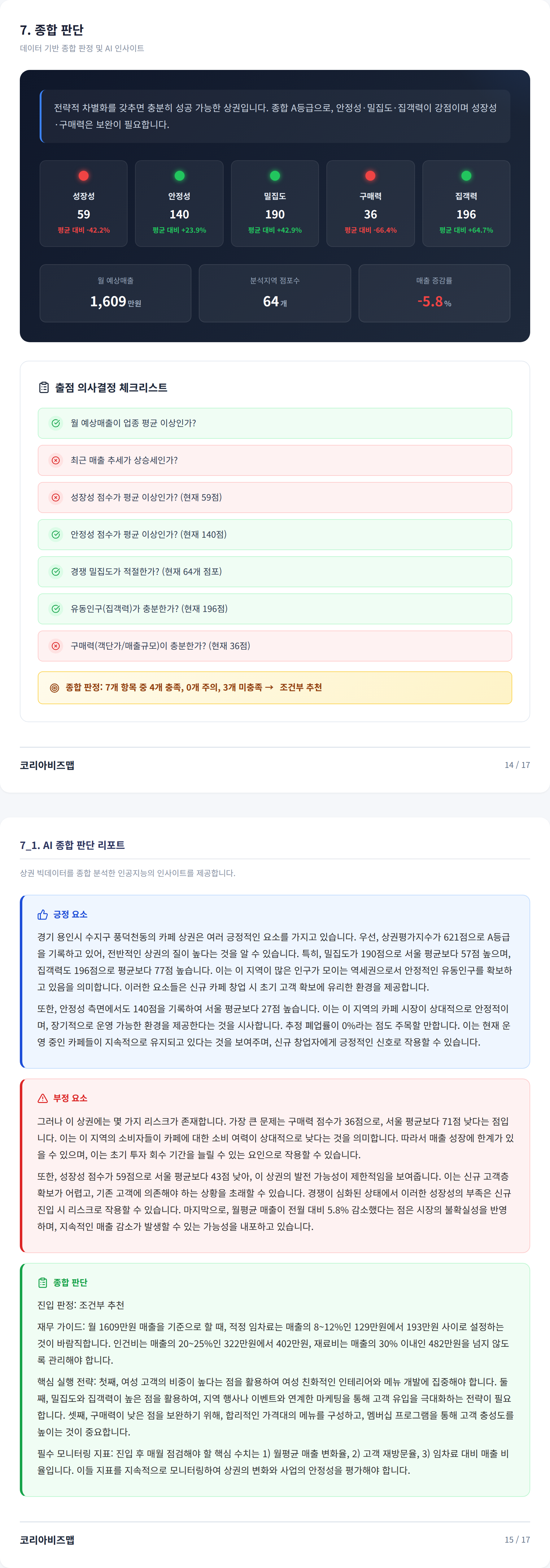 수지구청 종합 판단