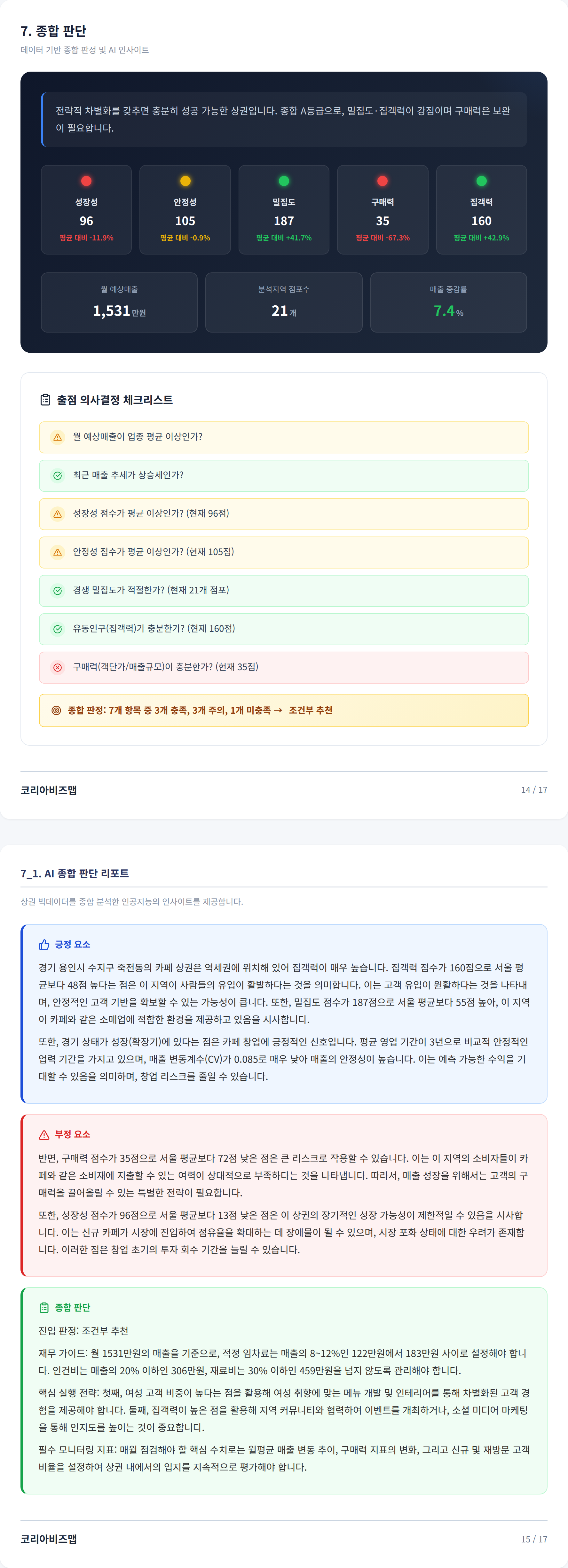 죽전 종합 판단