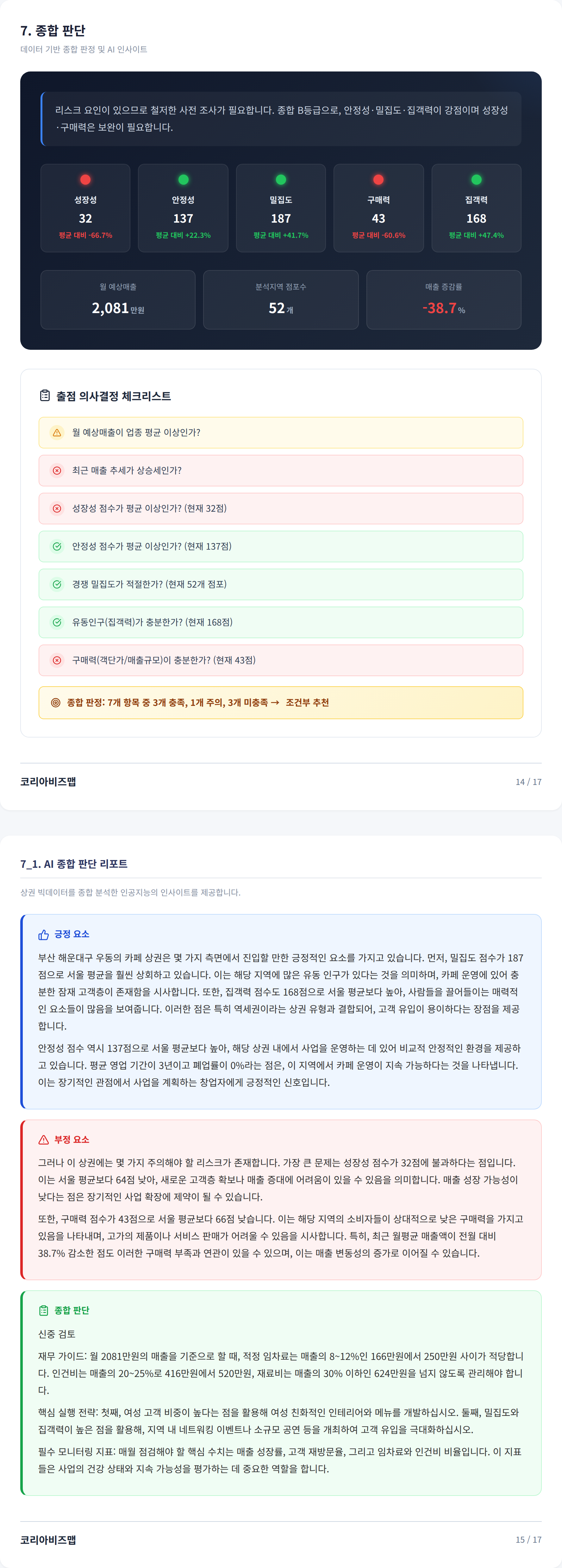 해운대 종합 판단