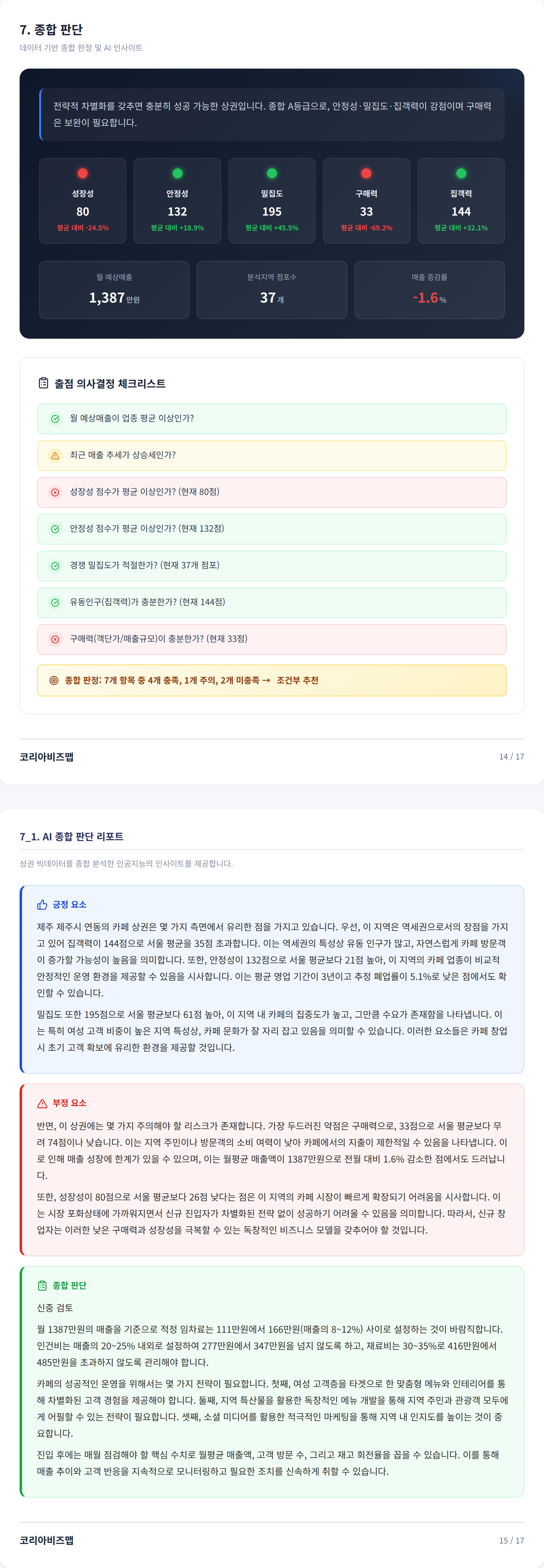 연동 종합 판단