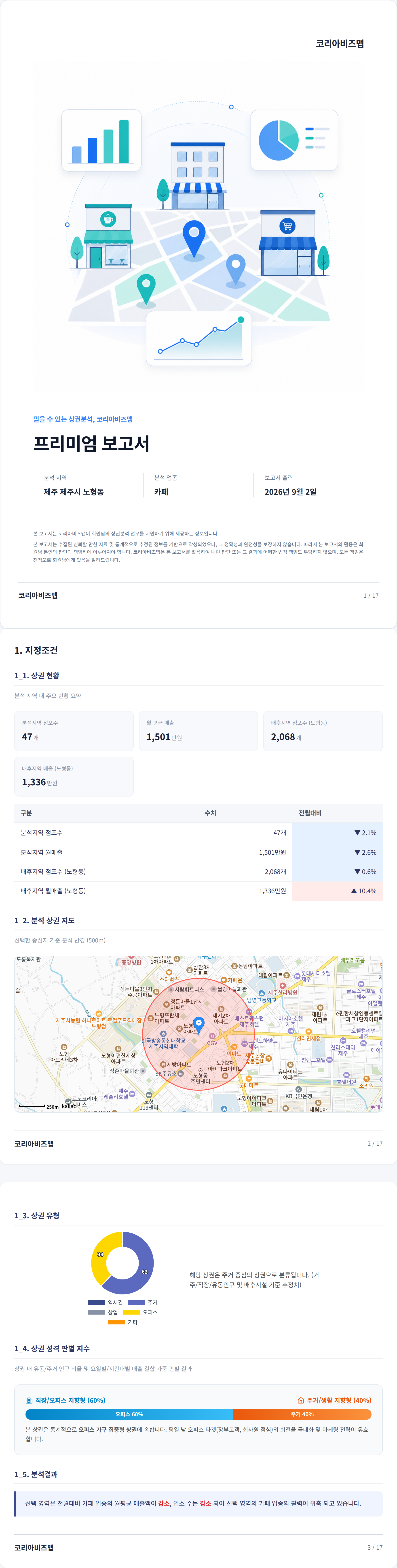 노형 지정조건