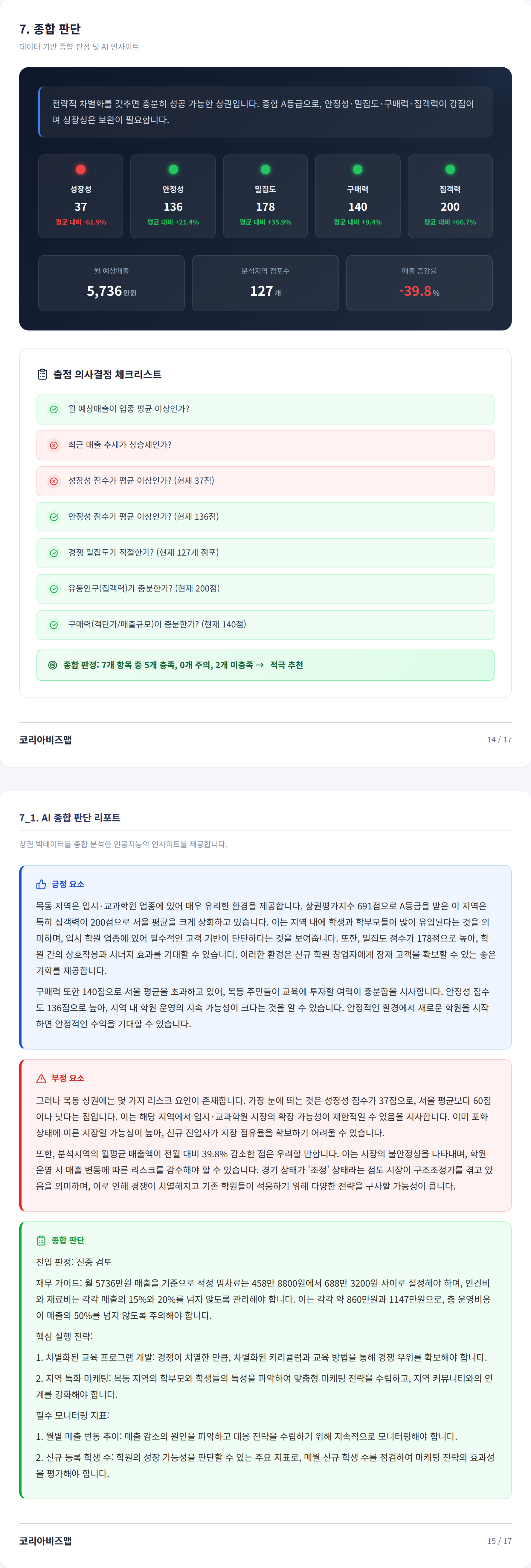 목동 종합 판단