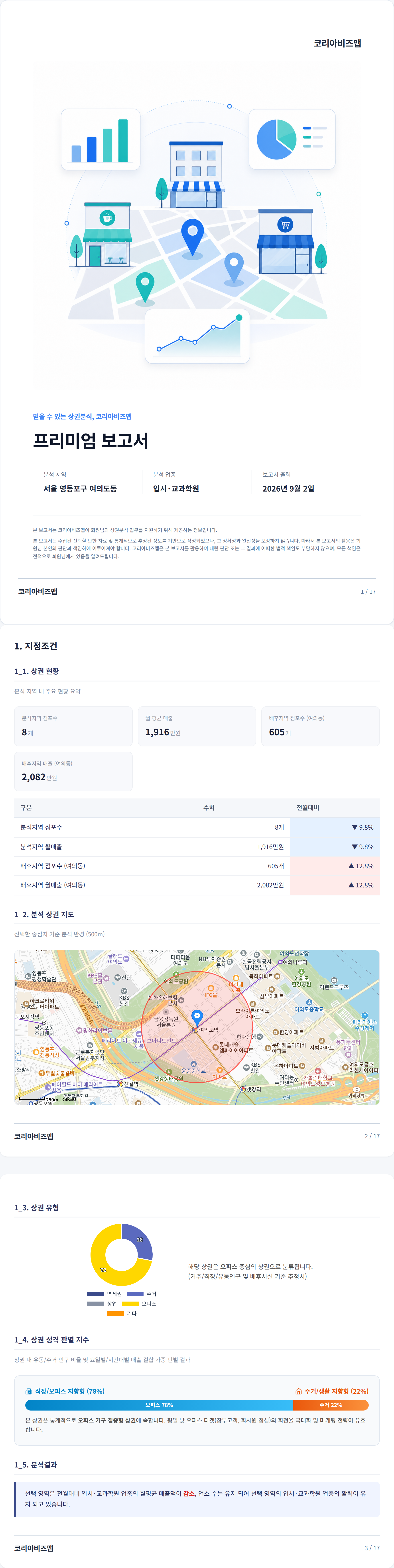 여의도 지정조건