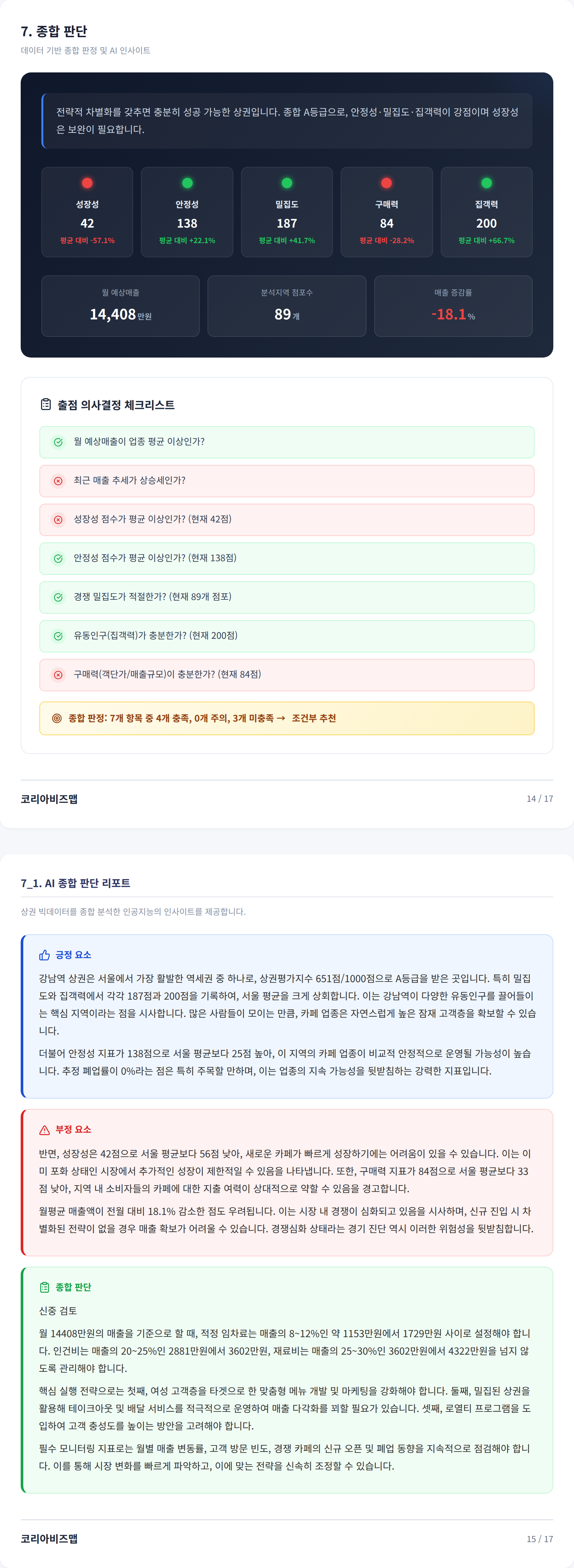 강남역 종합 판단
