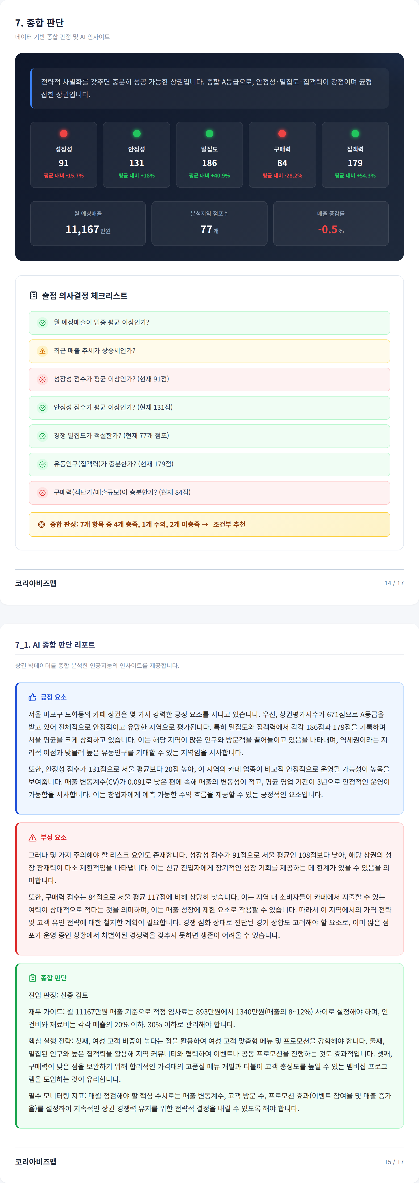마포 종합 판단